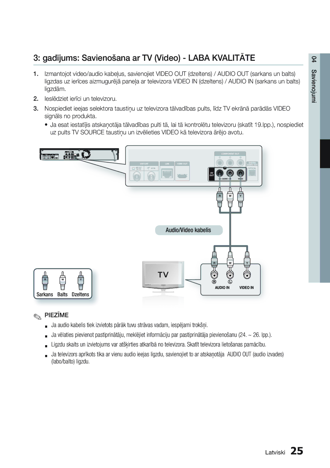 Samsung BD-D8500/EN manual Gadījums Savienošana ar TV Video Laba Kvalitāte 