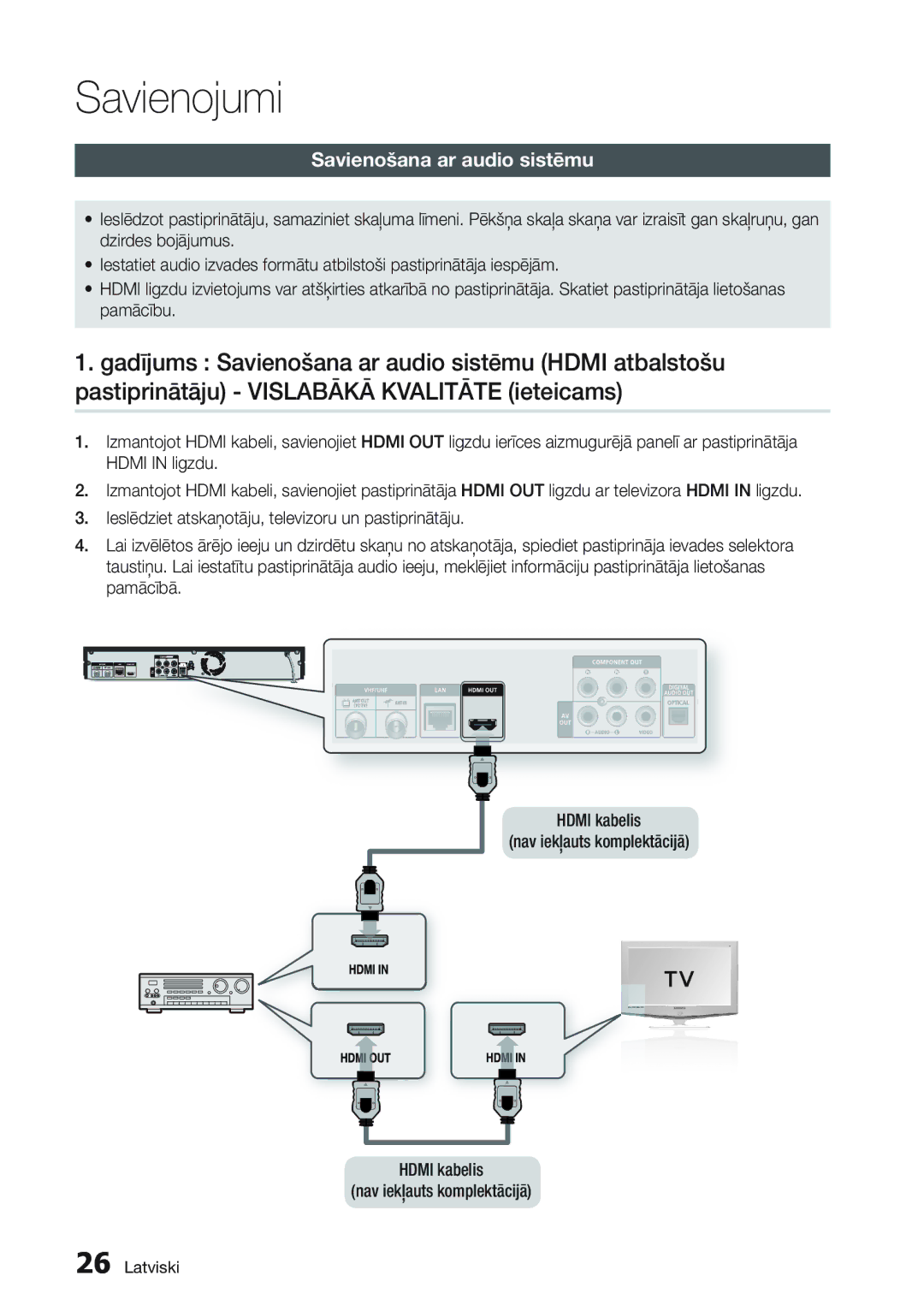 Samsung BD-D8500/EN manual Savienošana ar audio sistēmu 