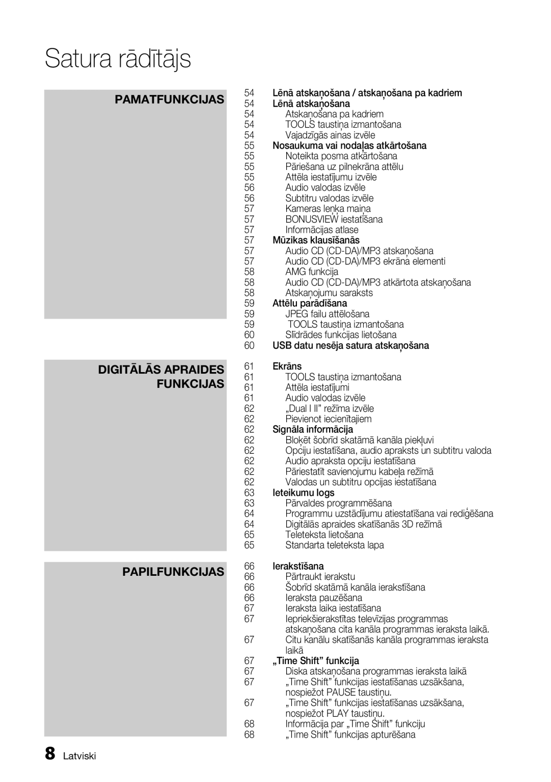 Samsung BD-D8500/EN manual Pamatfunkcijas Digitālās Apraides Funkcijas Papilfunkcijas 