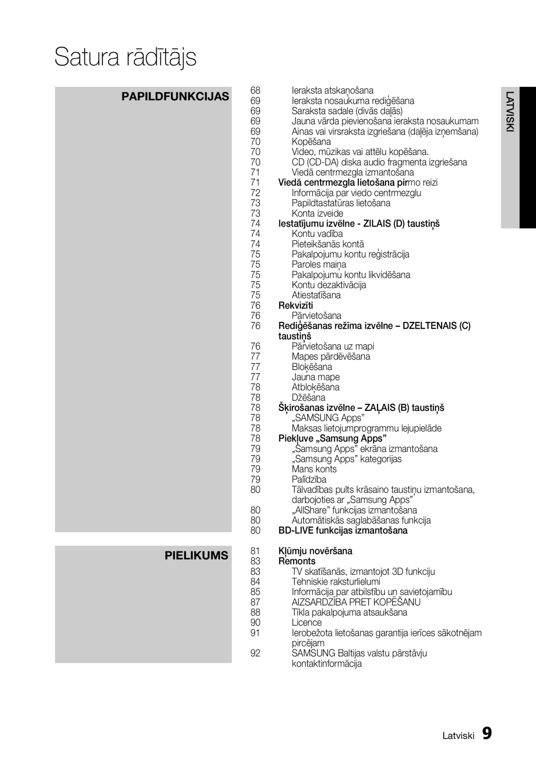 Samsung BD-D8500/EN manual Papildfunkcijas Pielikums 