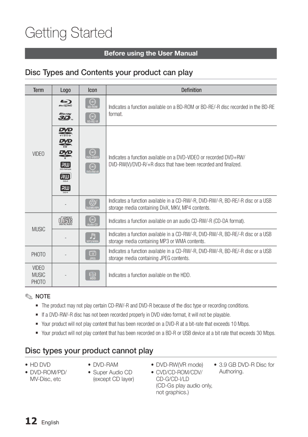 Samsung BD-D8500M/XU Getting Started, Disc Types and Contents your product can play, Disc types your product cannot play 