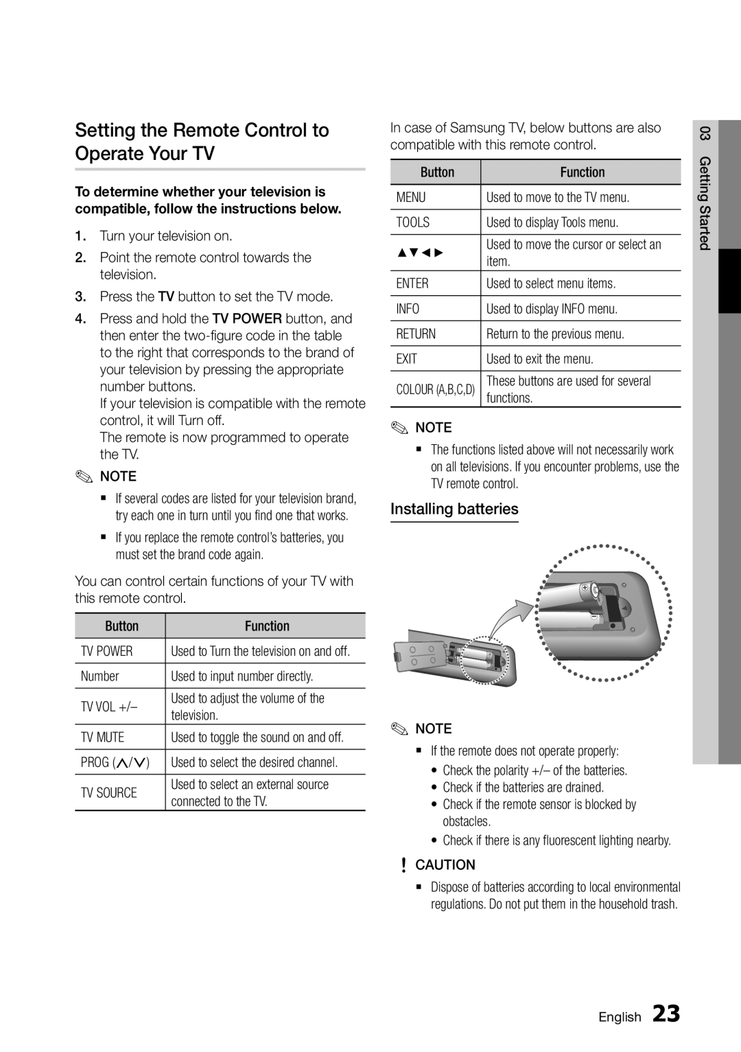 Samsung BD-D8500M/XU manual Setting the Remote Control to Operate Your TV, Installing batteries 