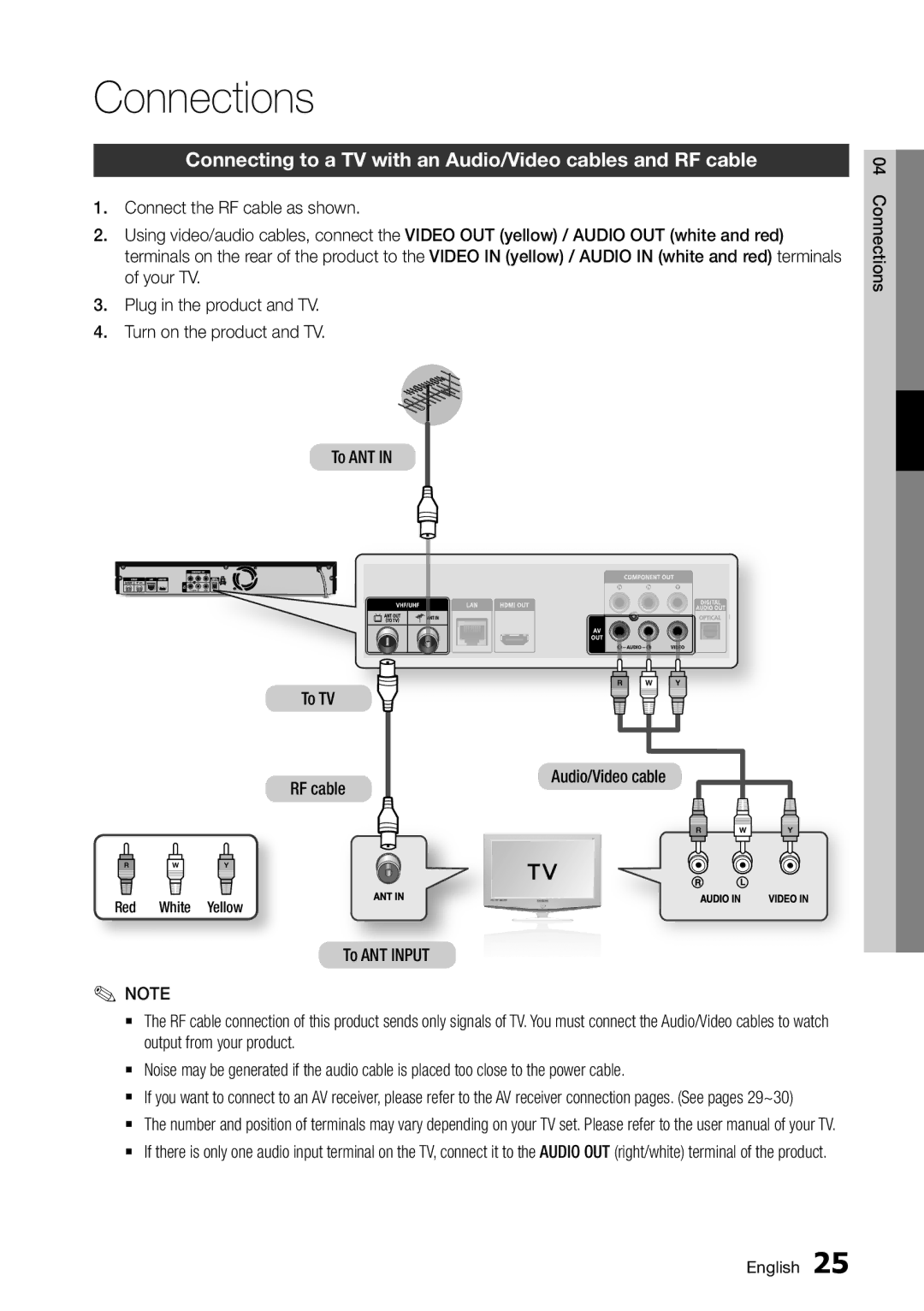 Samsung BD-D8500M/XU manual Connections, Connecting to a TV with an Audio/Video cables and RF cable 