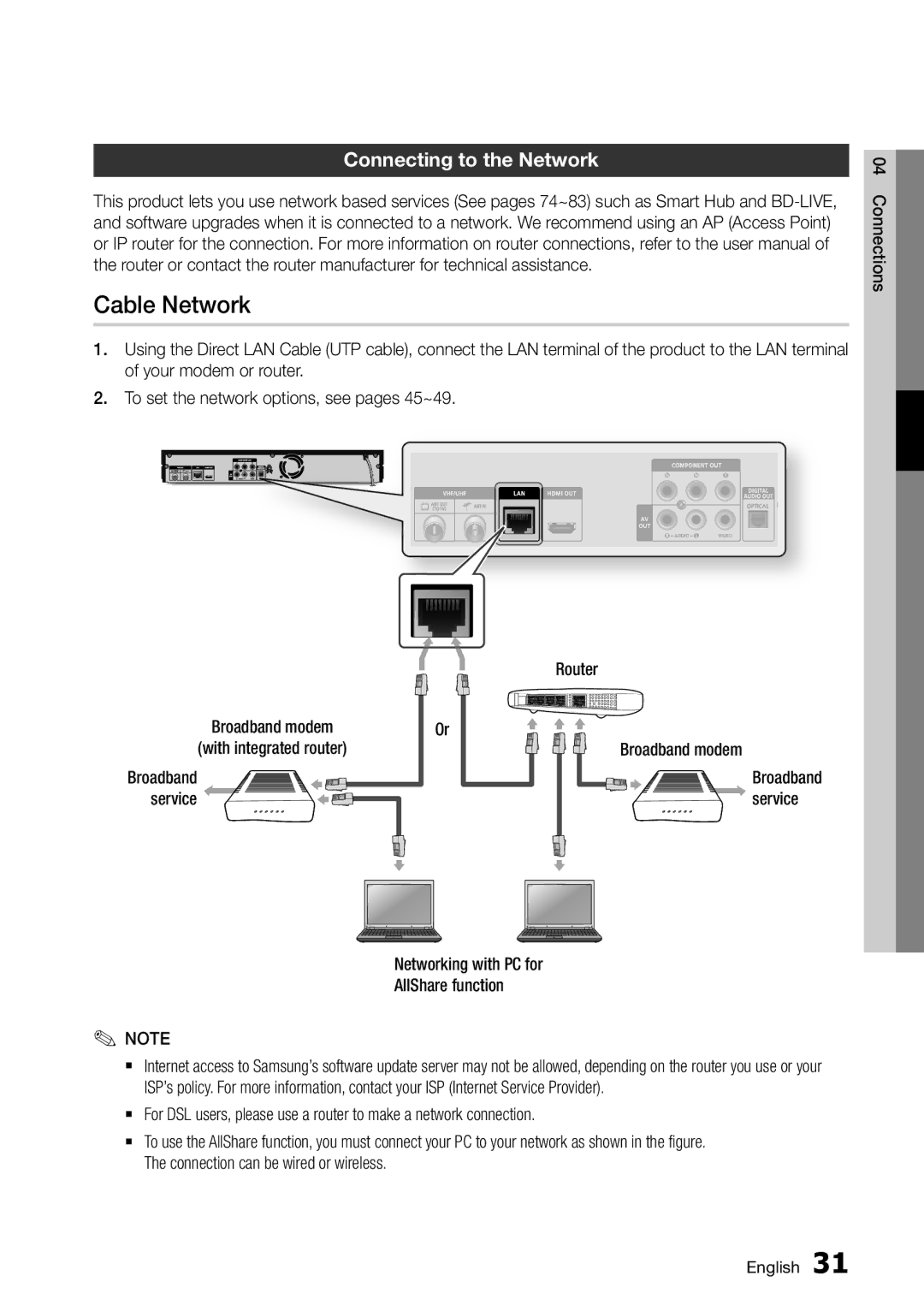 Samsung BD-D8500M/XU manual Cable Network, Connecting to the Network, Service Networking with PC for AllShare function 