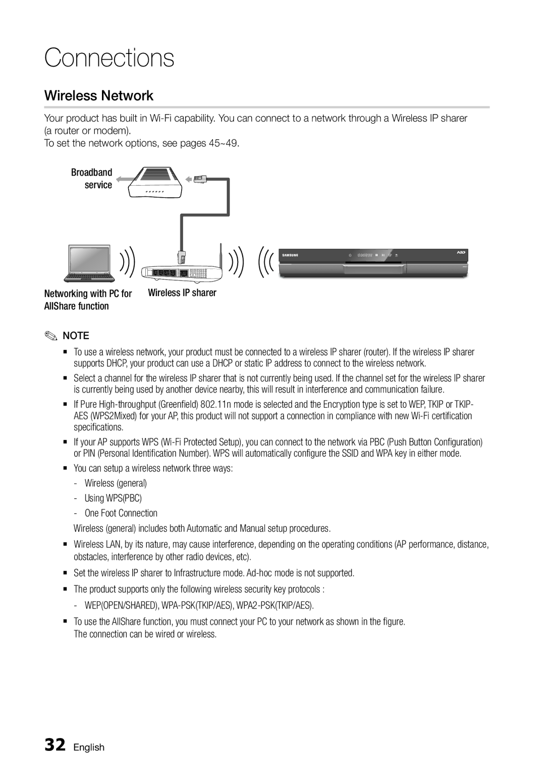 Samsung BD-D8500M/XU manual Wireless Network, Wireless IP sharer, You can setup a wireless network three ways 