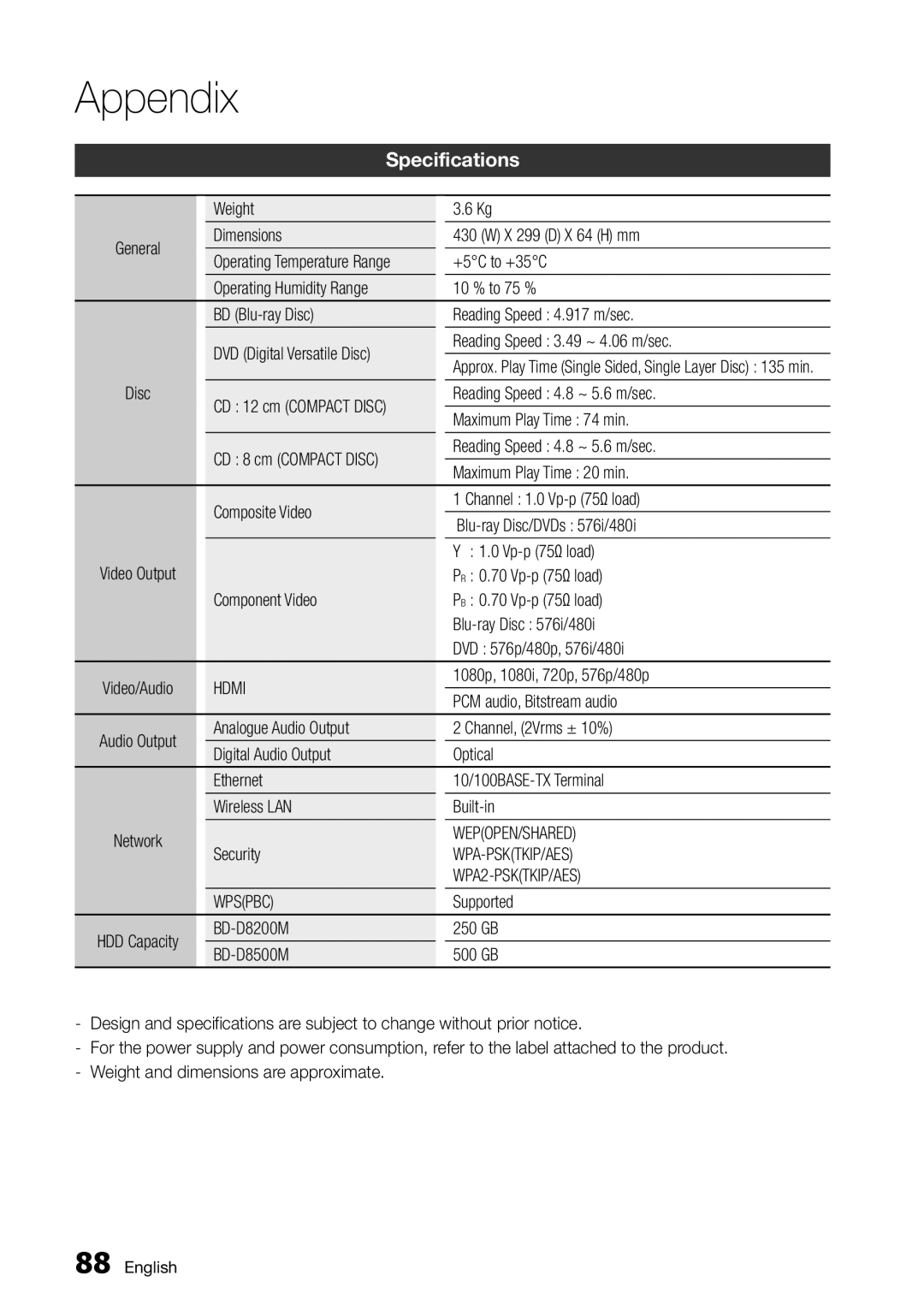 Samsung BD-D8500M/XU manual Specifications 