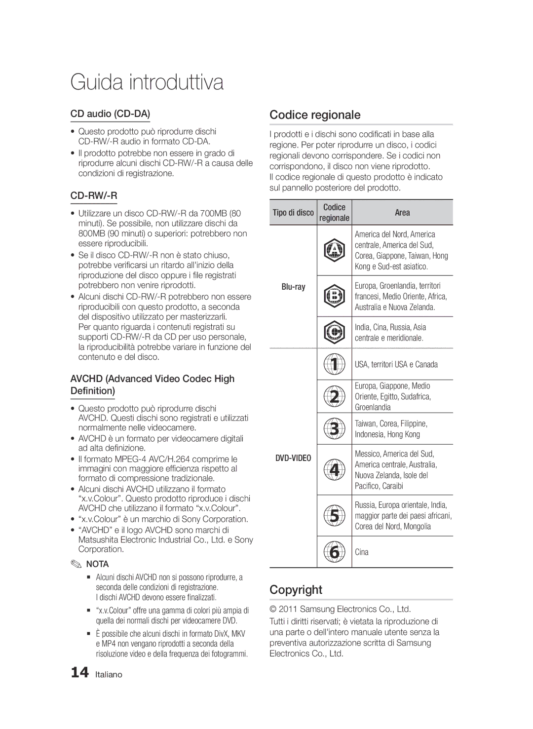 Samsung BD-D8900/ZF manual Codice regionale, Avchd Advanced Video Codec High Definition 