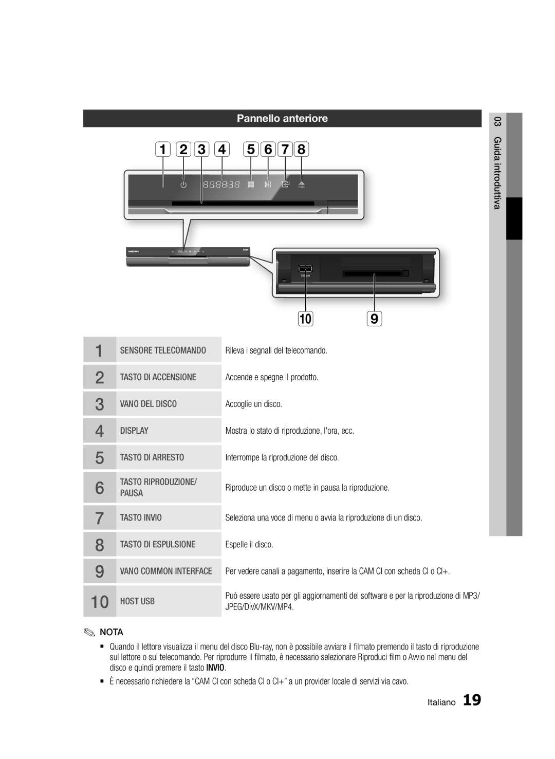 Samsung BD-D8900/ZF manual Pannello anteriore, Guida introduttiva 