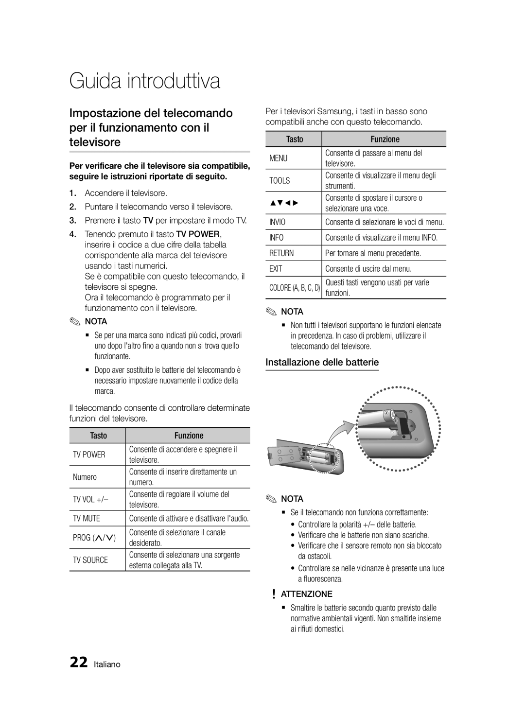 Samsung BD-D8900/ZF manual Installazione delle batterie, Invio, Attenzione 