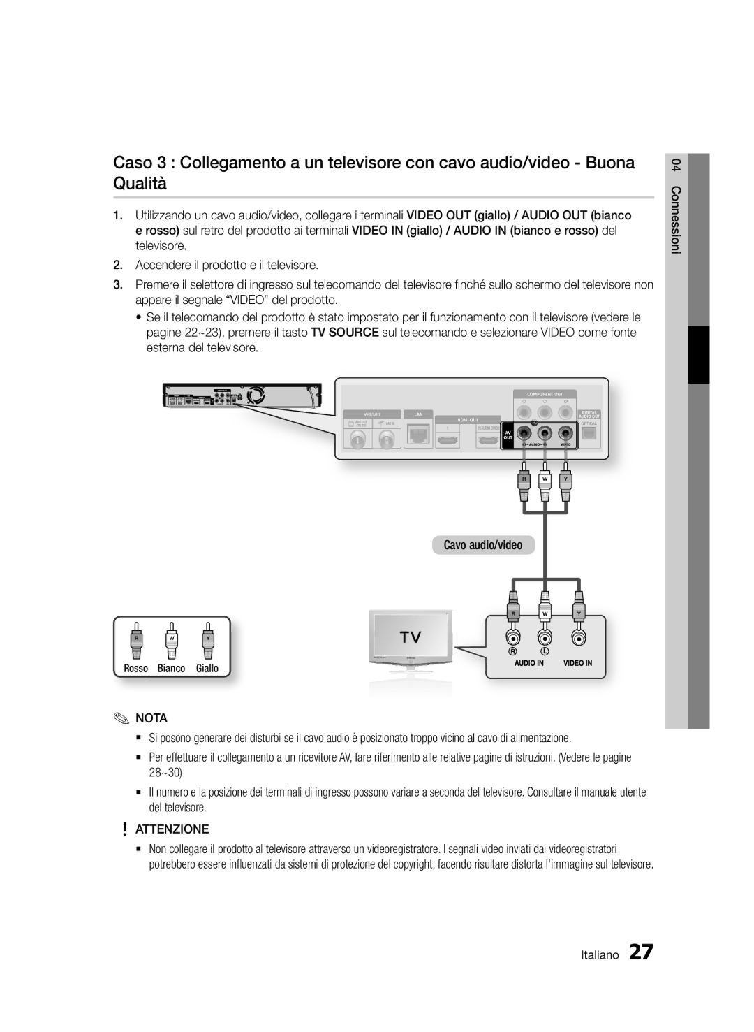 Samsung BD-D8900/ZF manual Connessioni, Rosso Bianco Giallo 