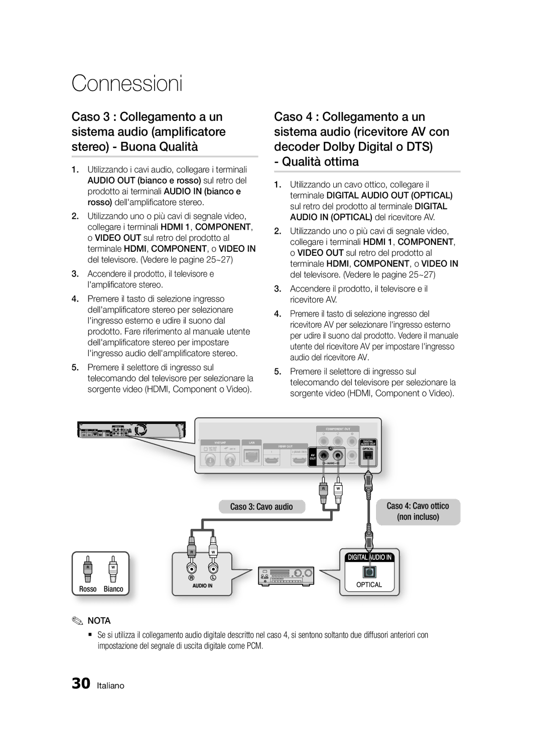 Samsung BD-D8900/ZF manual Caso 3 Cavo audio Caso 4 Cavo ottico Non incluso, Rosso Bianco 