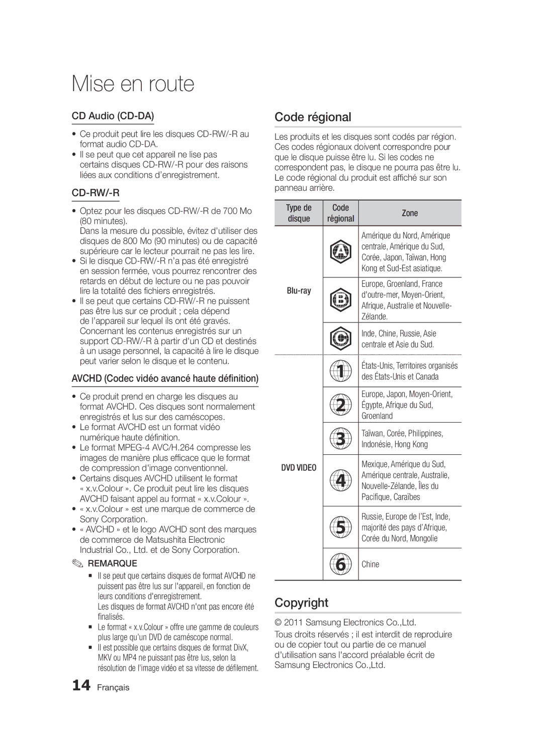 Samsung BD-D8900/ZF manual Code régional, Copyright, CD Audio CD-DA 