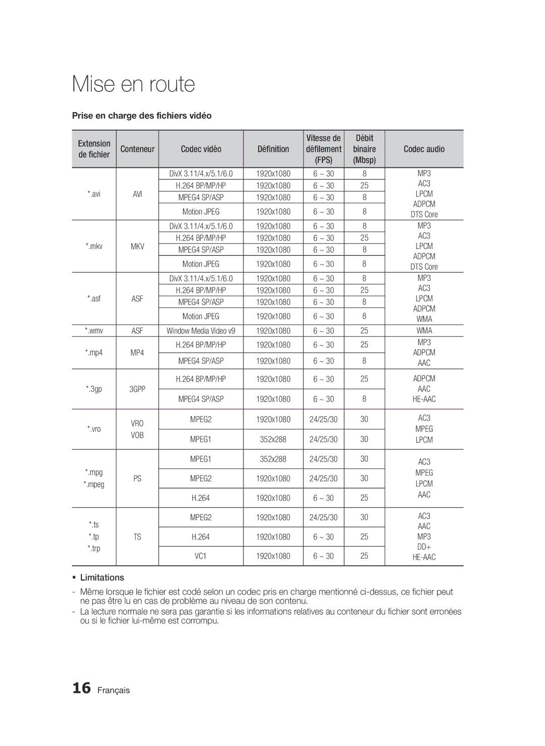 Samsung BD-D8900/ZF manual Prise en charge des fichiers vidéo, Définition, Avi, 264 1920x1080, Binaire 