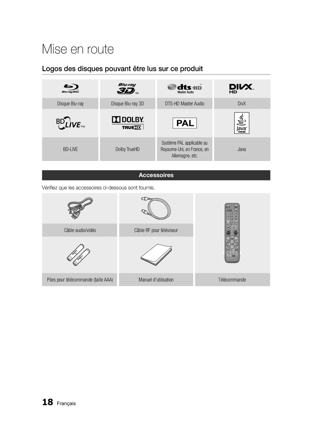 Samsung BD-D8900/ZF manual Logos des disques pouvant être lus sur ce produit, Accessoires, Disque Blu-ray, DivX Java 