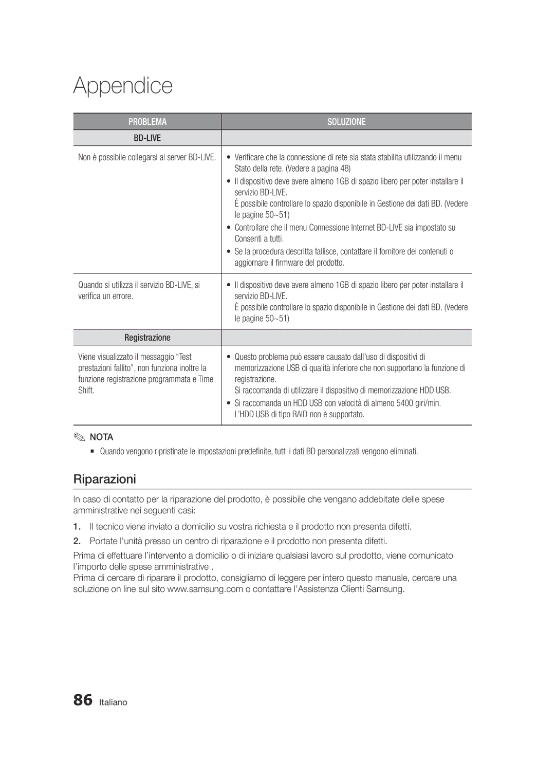 Samsung BD-D8900/ZF manual Riparazioni 