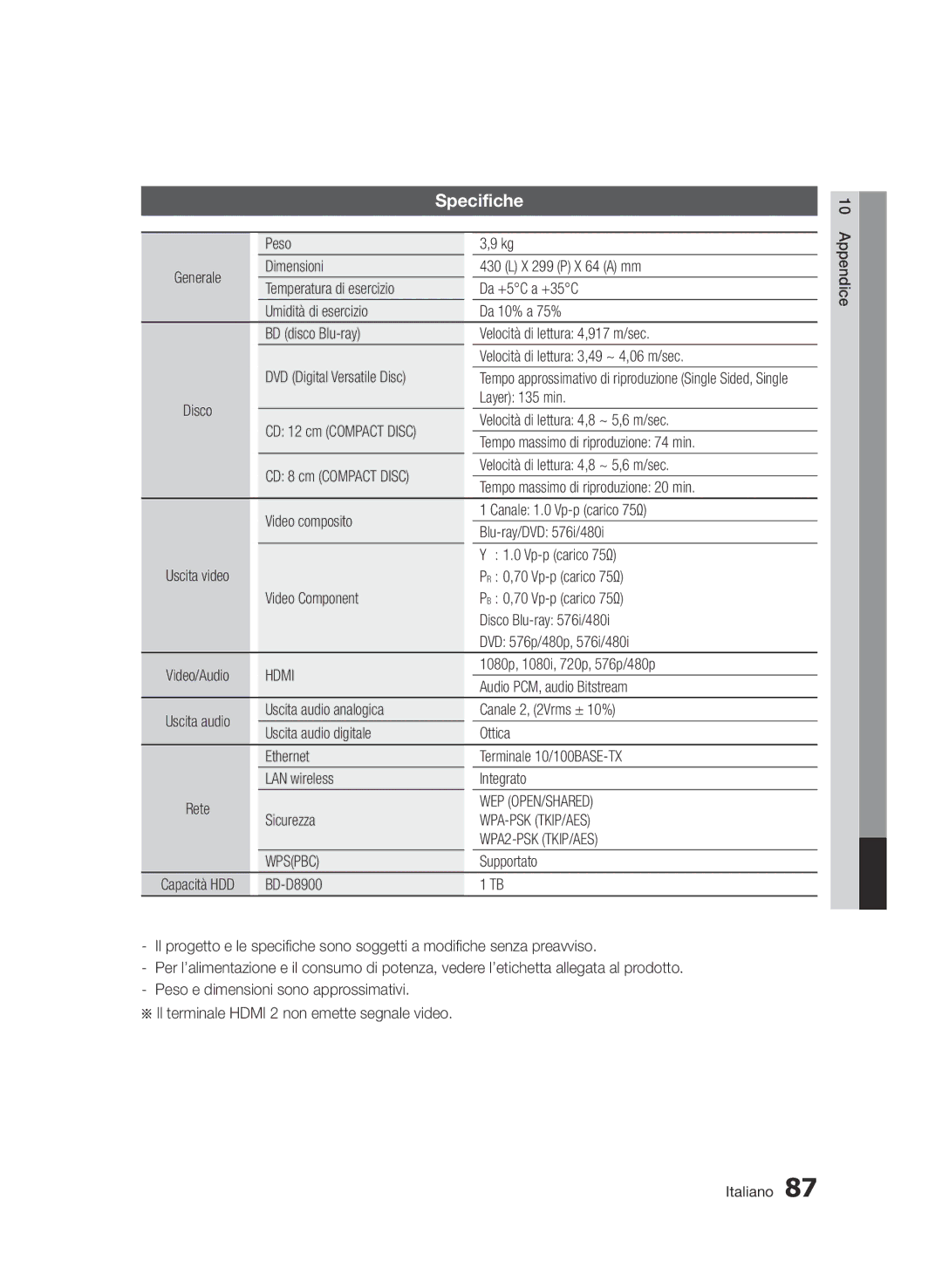 Samsung BD-D8900/ZF manual Specifiche 