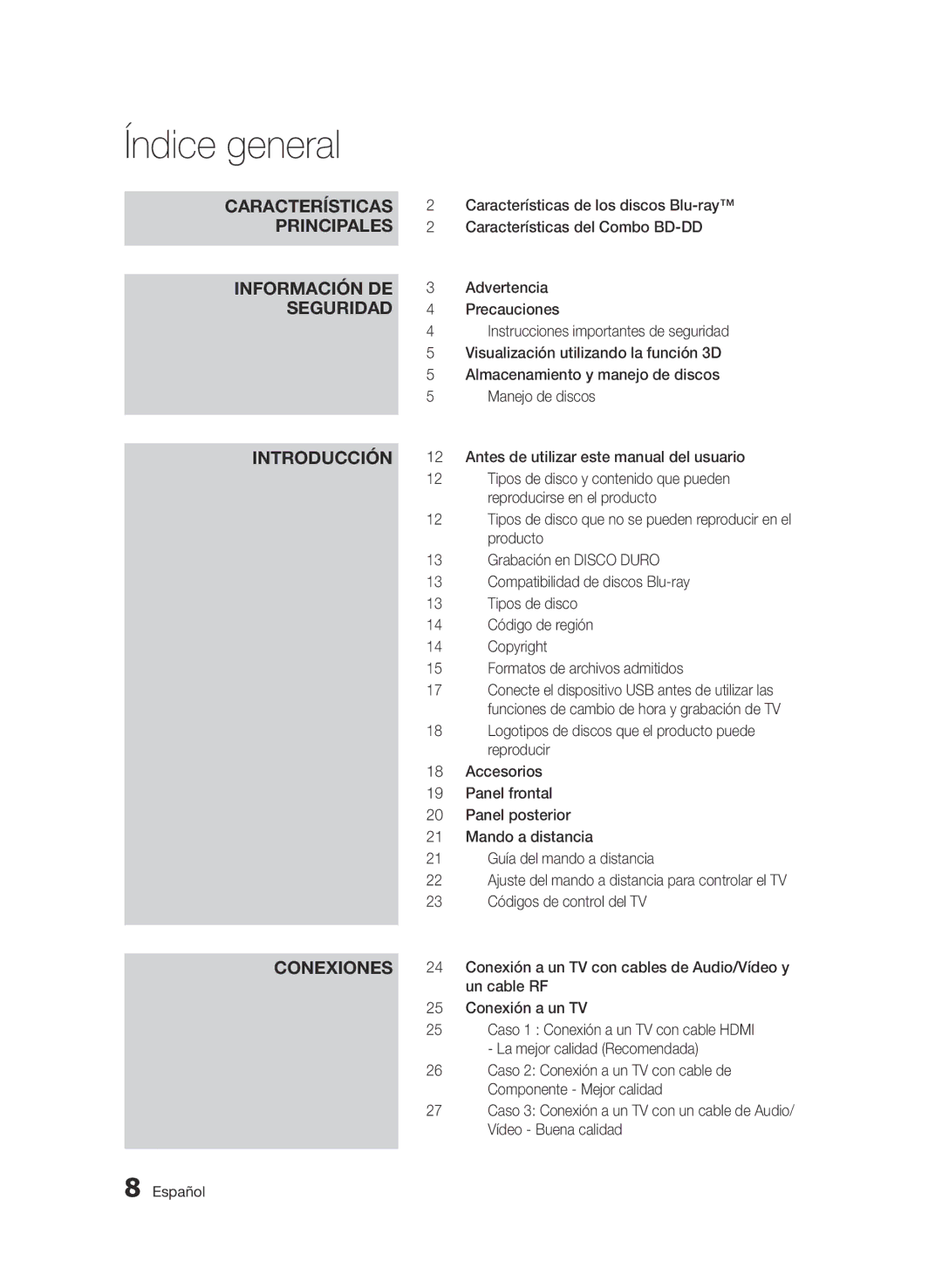 Samsung BD-D8900/ZF manual Índice general 