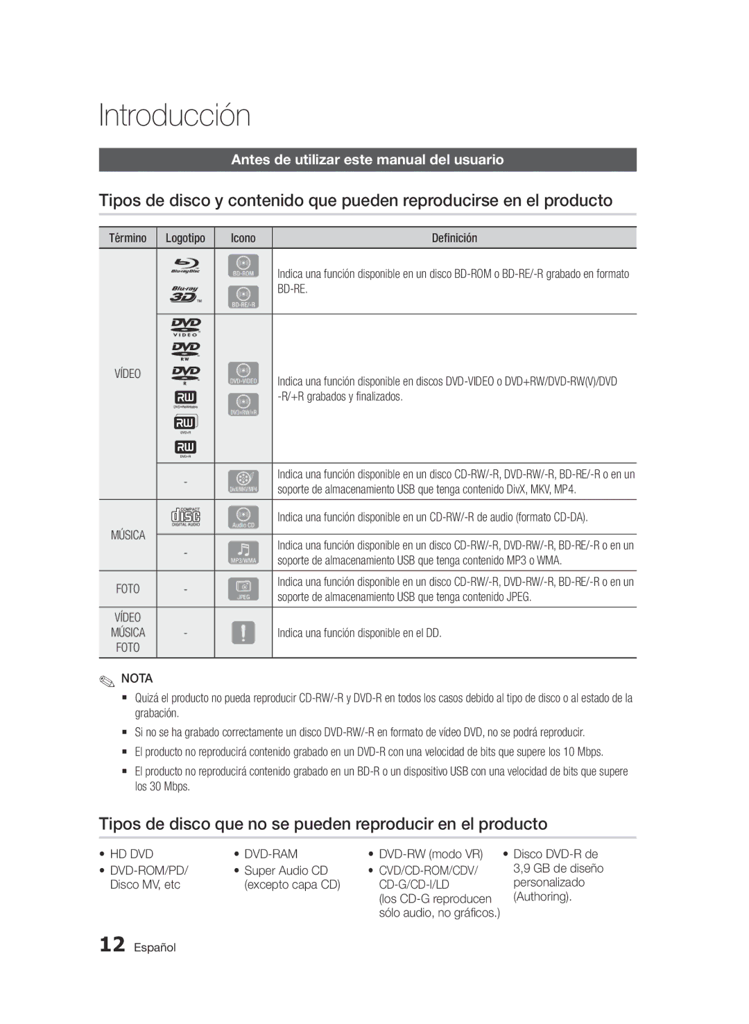 Samsung BD-D8900/ZF manual Introducción, Tipos de disco que no se pueden reproducir en el producto, Bd-Re 