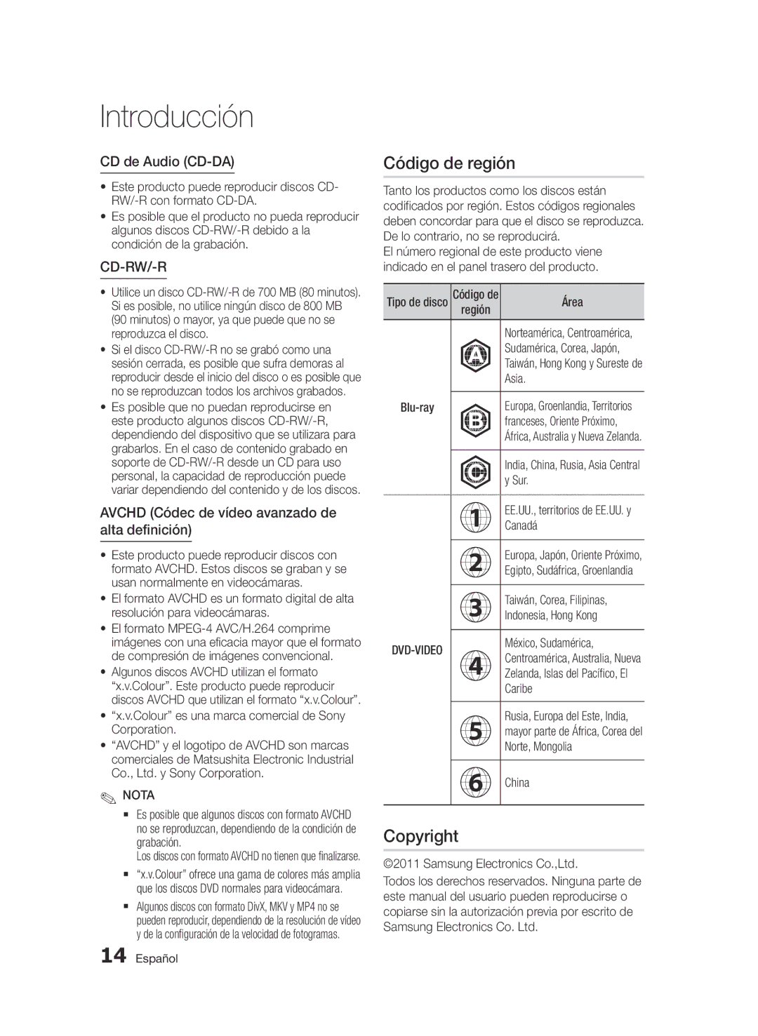 Samsung BD-D8900/ZF manual Código de región, CD de Audio CD-DA, Avchd Códec de vídeo avanzado de alta definición 