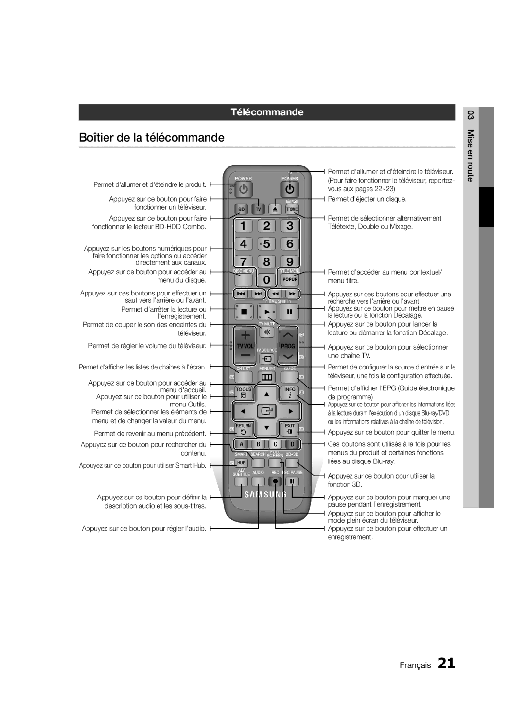 Samsung BD-D8900/ZF manual Boîtier de la télécommande, Télécommande, Mise en, Route 