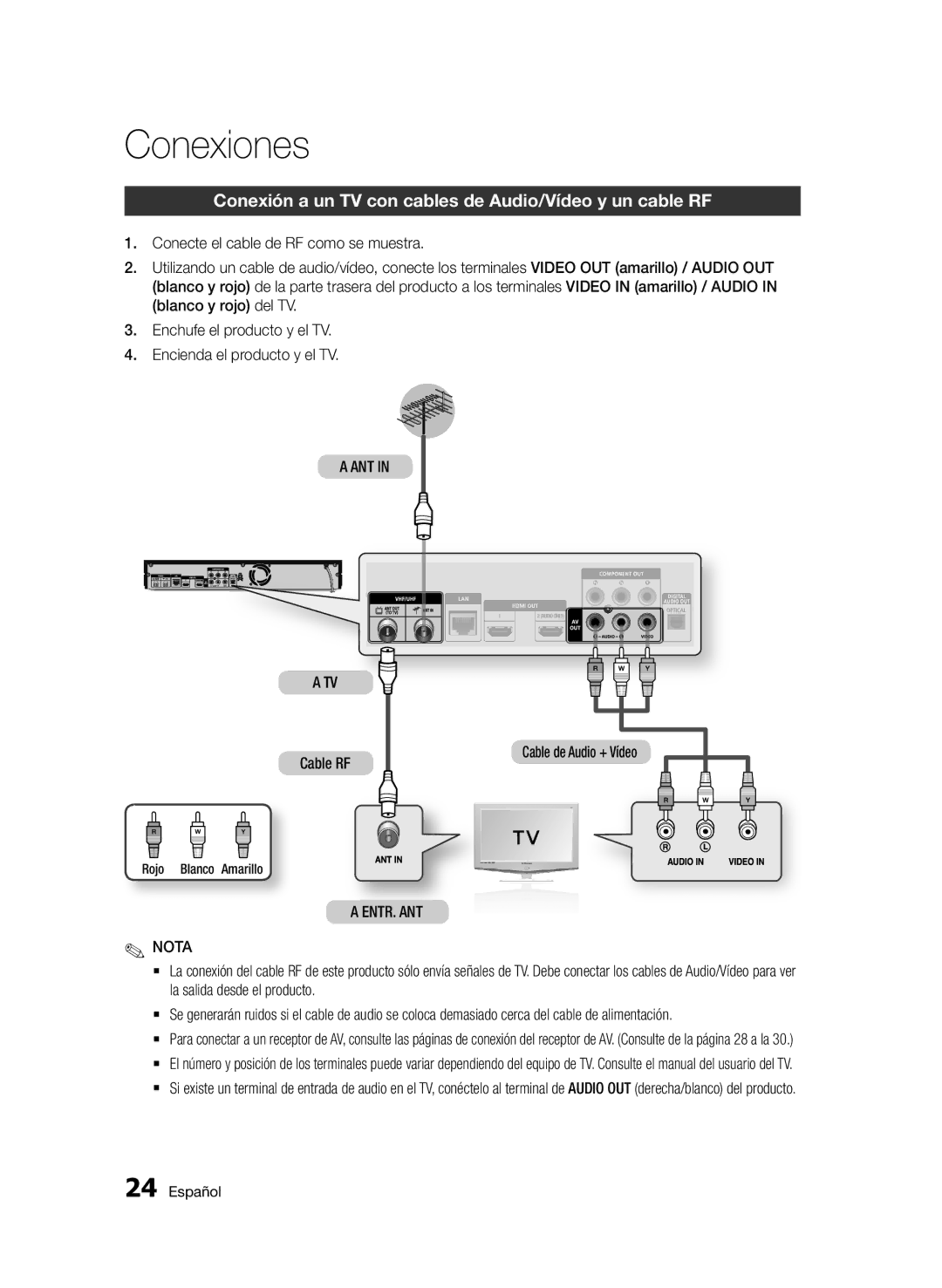 Samsung BD-D8900/ZF manual Conexiones, Conexión a un TV con cables de Audio/Vídeo y un cable RF, Ant, ENTR. ANT Nota 