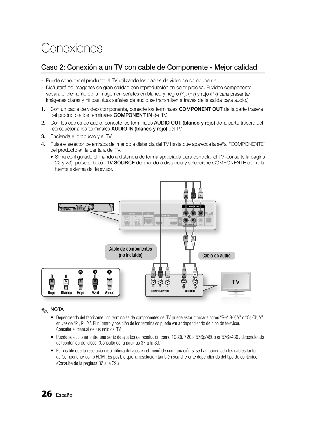 Samsung BD-D8900/ZF Consulte el manual del usuario del TV, Rojo Blanco Rojo Azul Verde 