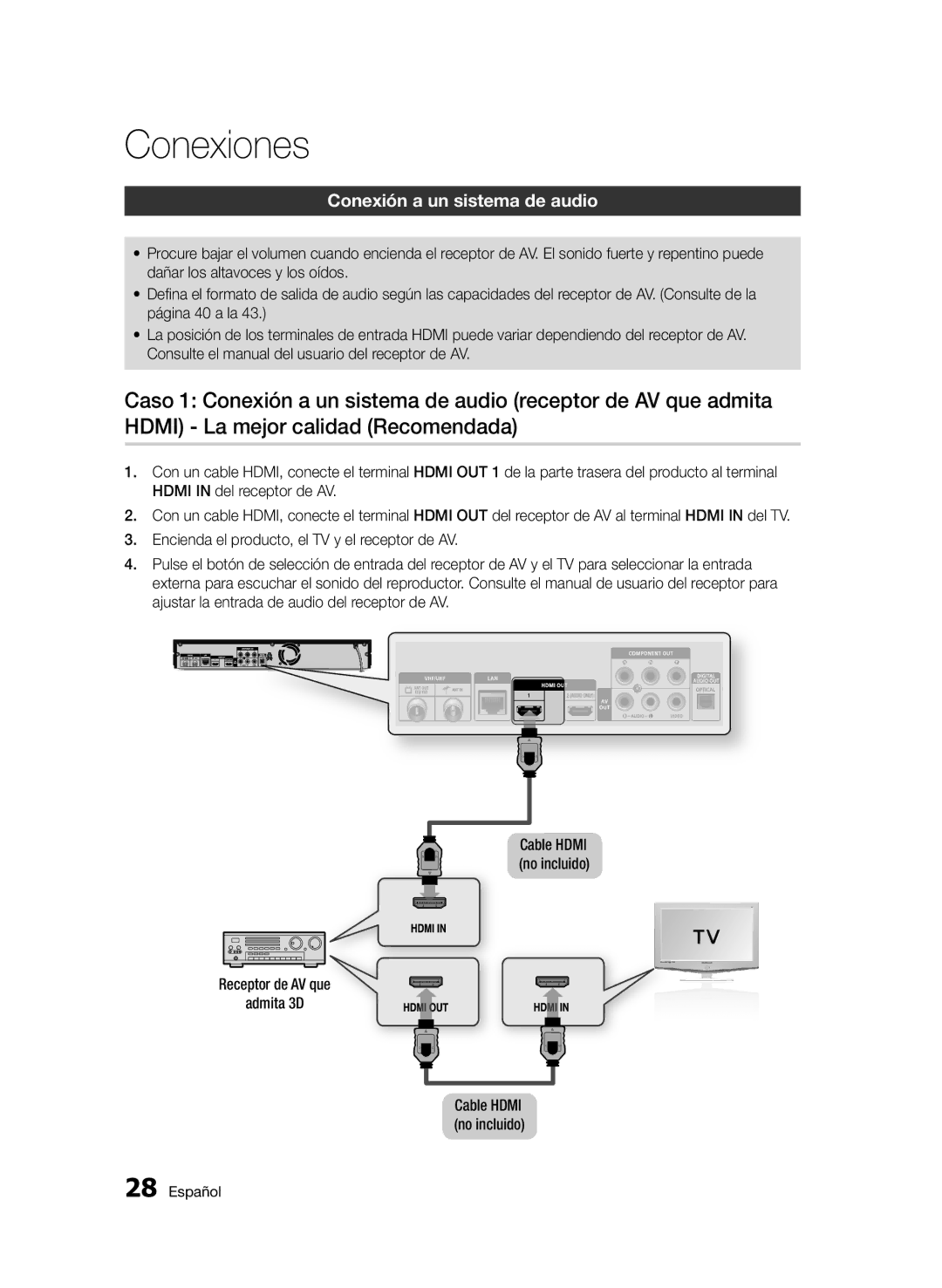 Samsung BD-D8900/ZF manual Conexión a un sistema de audio, Receptor de AV que Admita 3D 