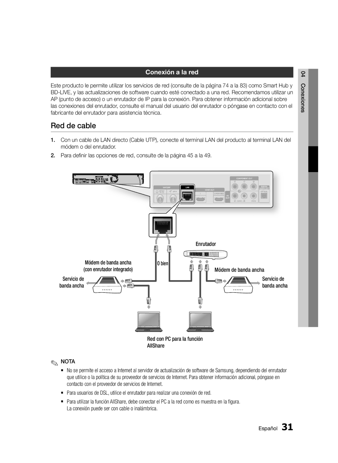 Samsung BD-D8900/ZF manual Red de cable, Conexión a la red, Red con PC para la función AllShare, Servicio de 