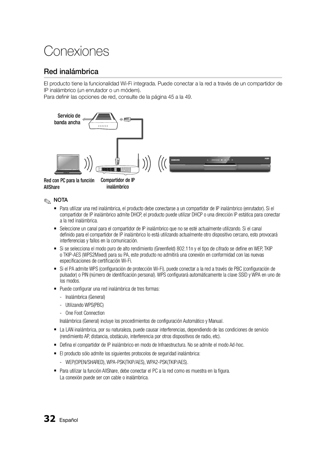 Samsung BD-D8900/ZF Red inalámbrica, Interferencias y fallos en la comunicación, Especificaciones de certificación Wi-Fi 