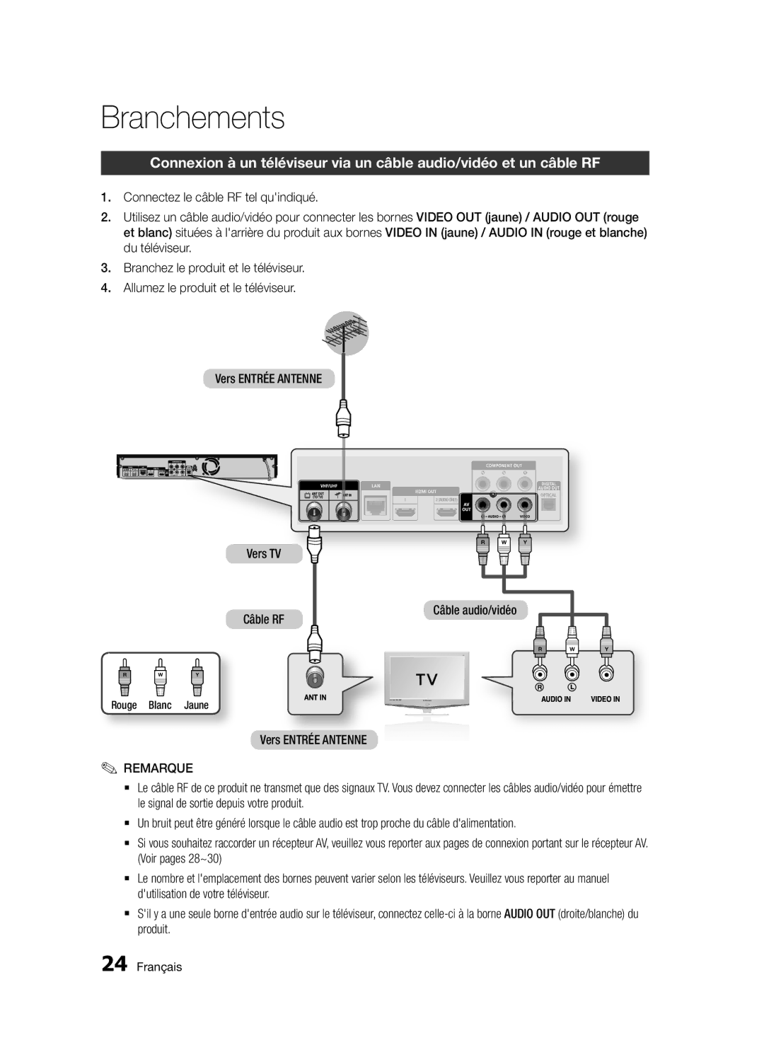 Samsung BD-D8900/ZF manual Branchements, Rouge Blanc Jaune 