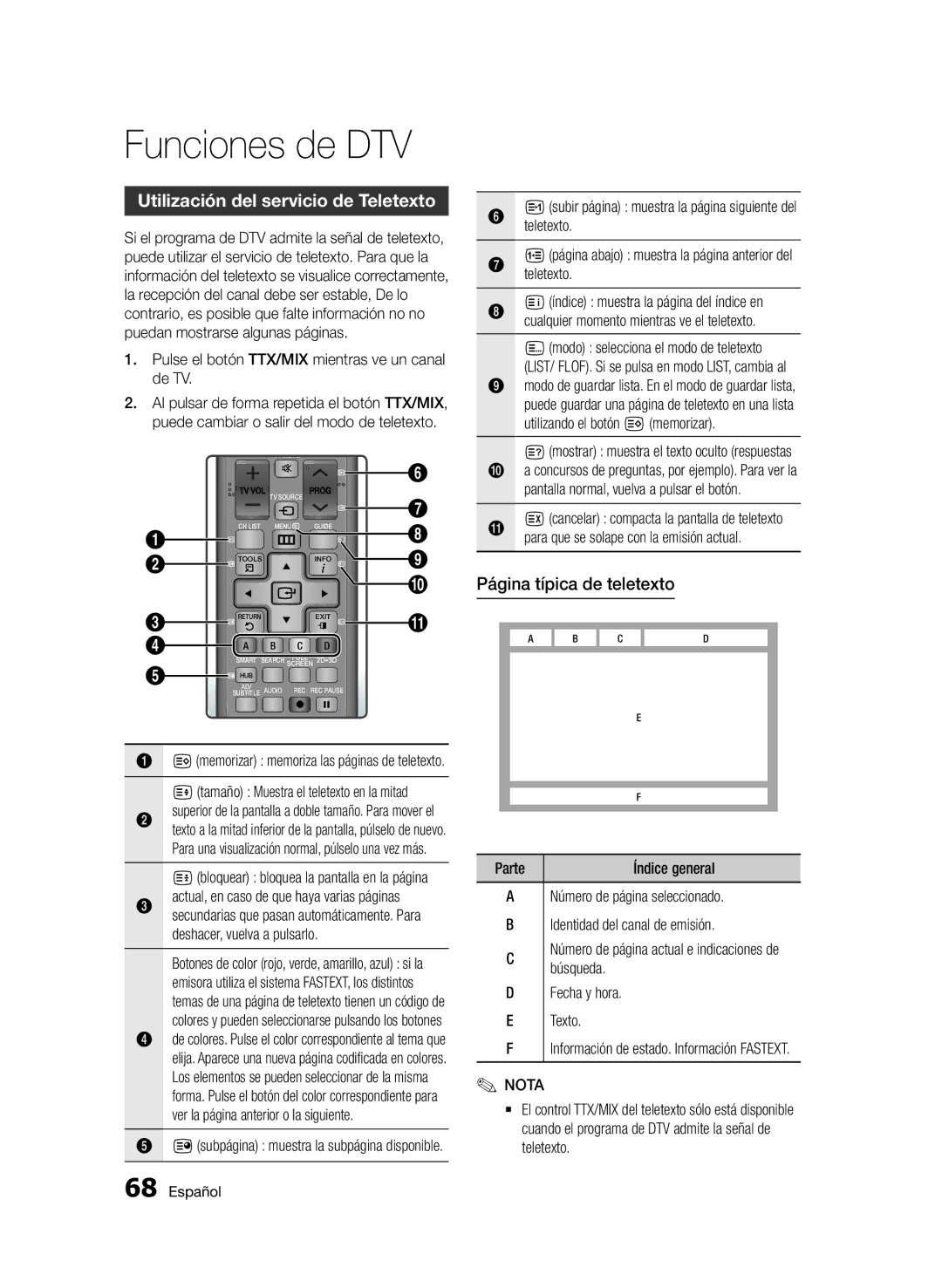 Samsung BD-D8900/ZF Utilización del servicio de Teletexto, Página típica de teletexto, Utilizando el botón 8 memorizar 