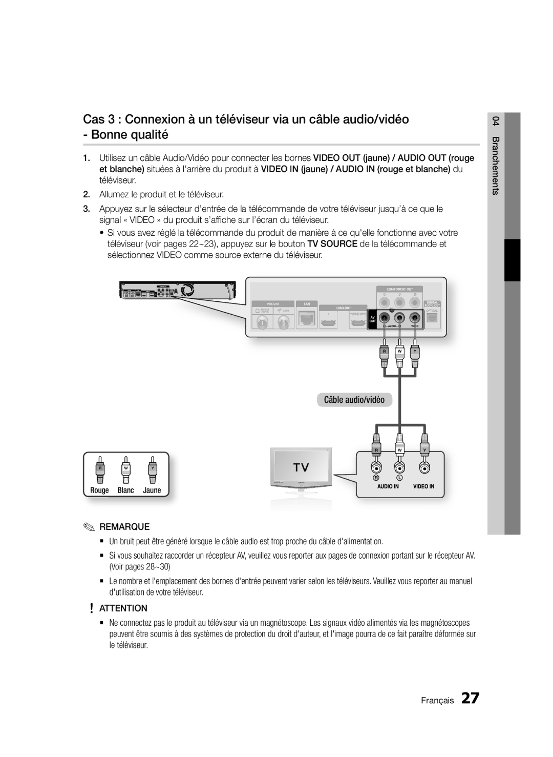 Samsung BD-D8900/ZF manual Branchements, Rouge Blanc Jaune 