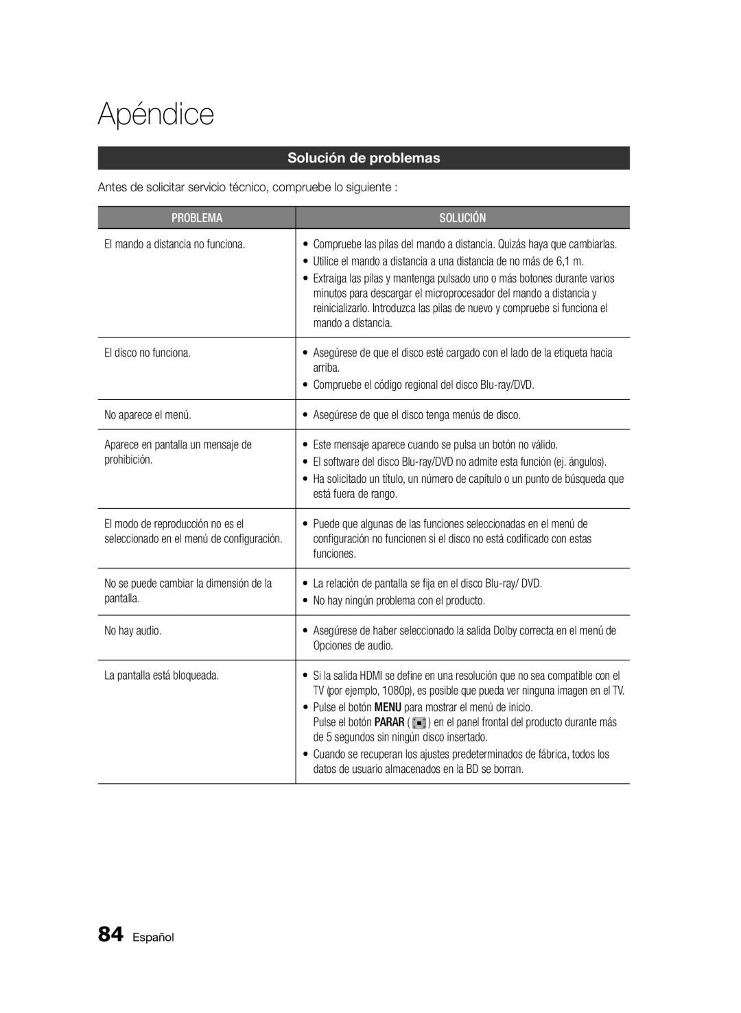 Samsung BD-D8900/ZF manual Apéndice, Solución de problemas 