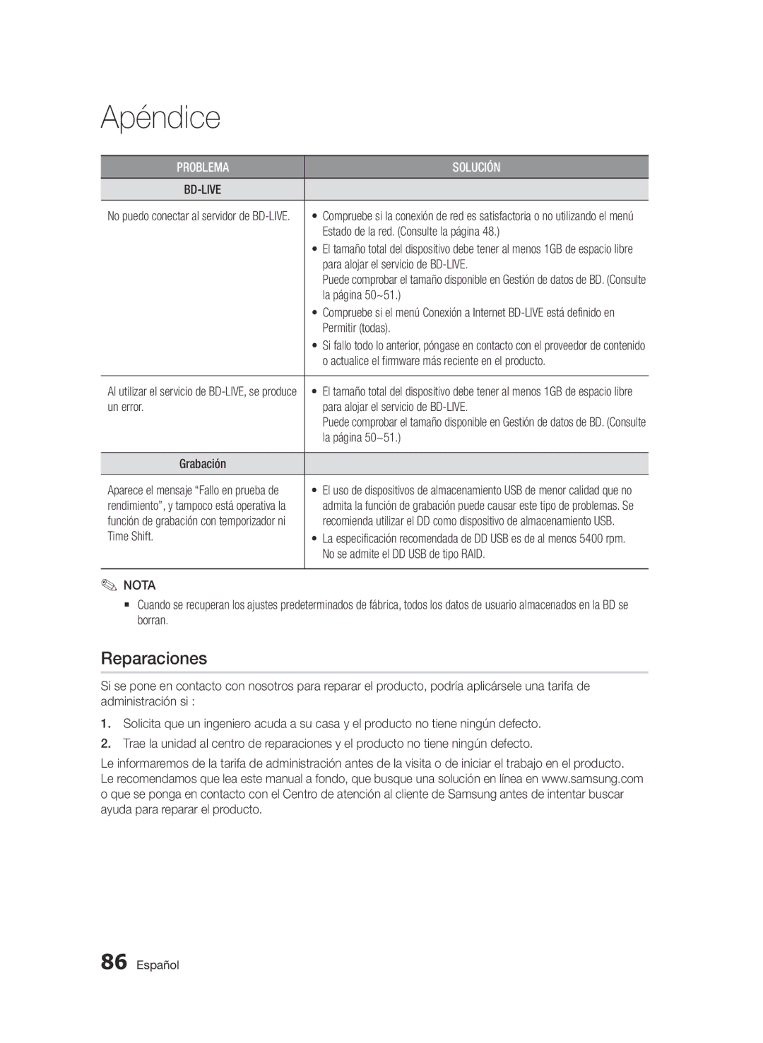 Samsung BD-D8900/ZF manual Reparaciones 