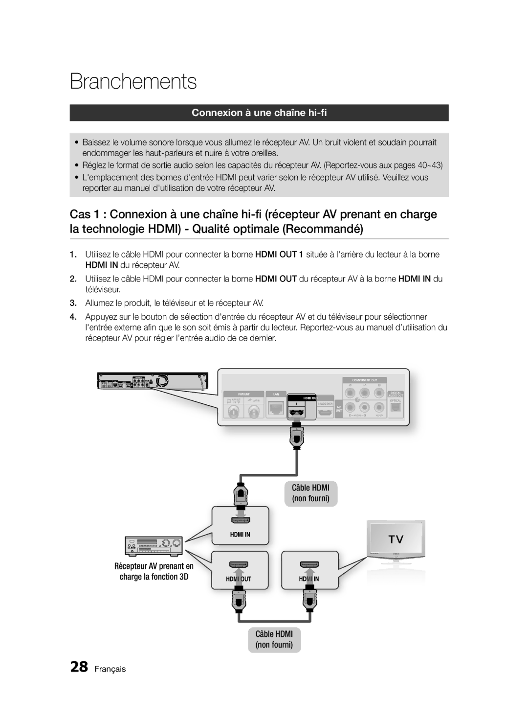 Samsung BD-D8900/ZF manual Connexion à une chaîne hi-fi, Récepteur AV prenant en Charge la fonction 3D 