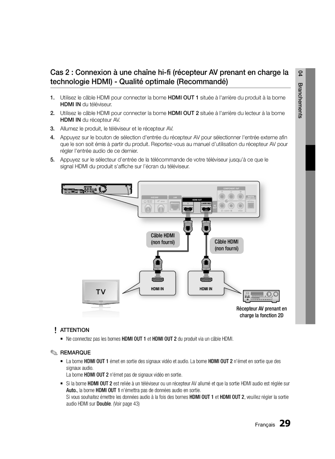 Samsung BD-D8900/ZF manual Câble Hdmi, Non fourni 