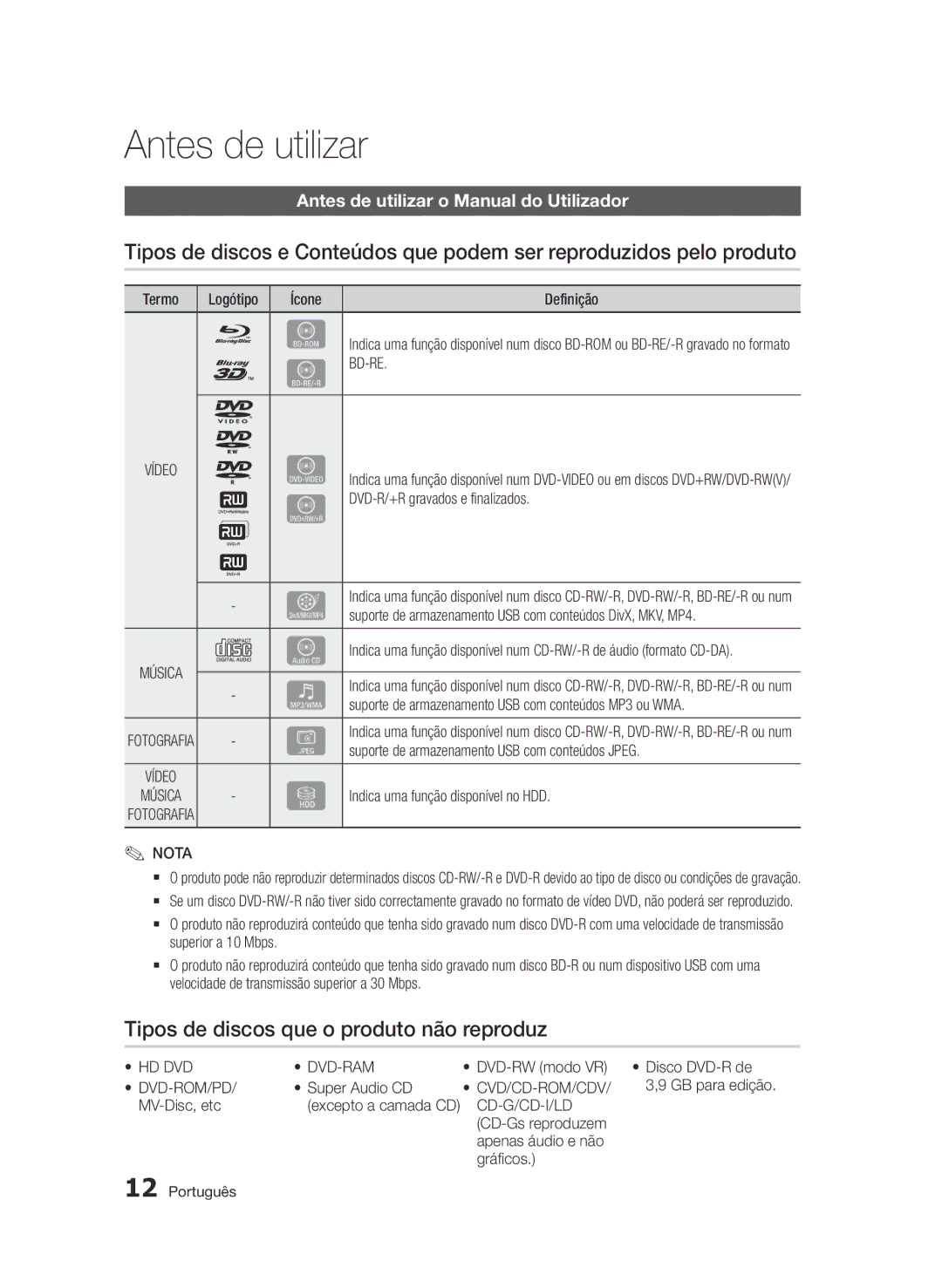 Samsung BD-D8900/ZF manual Antes de utilizar, Tipos de discos que o produto não reproduz 