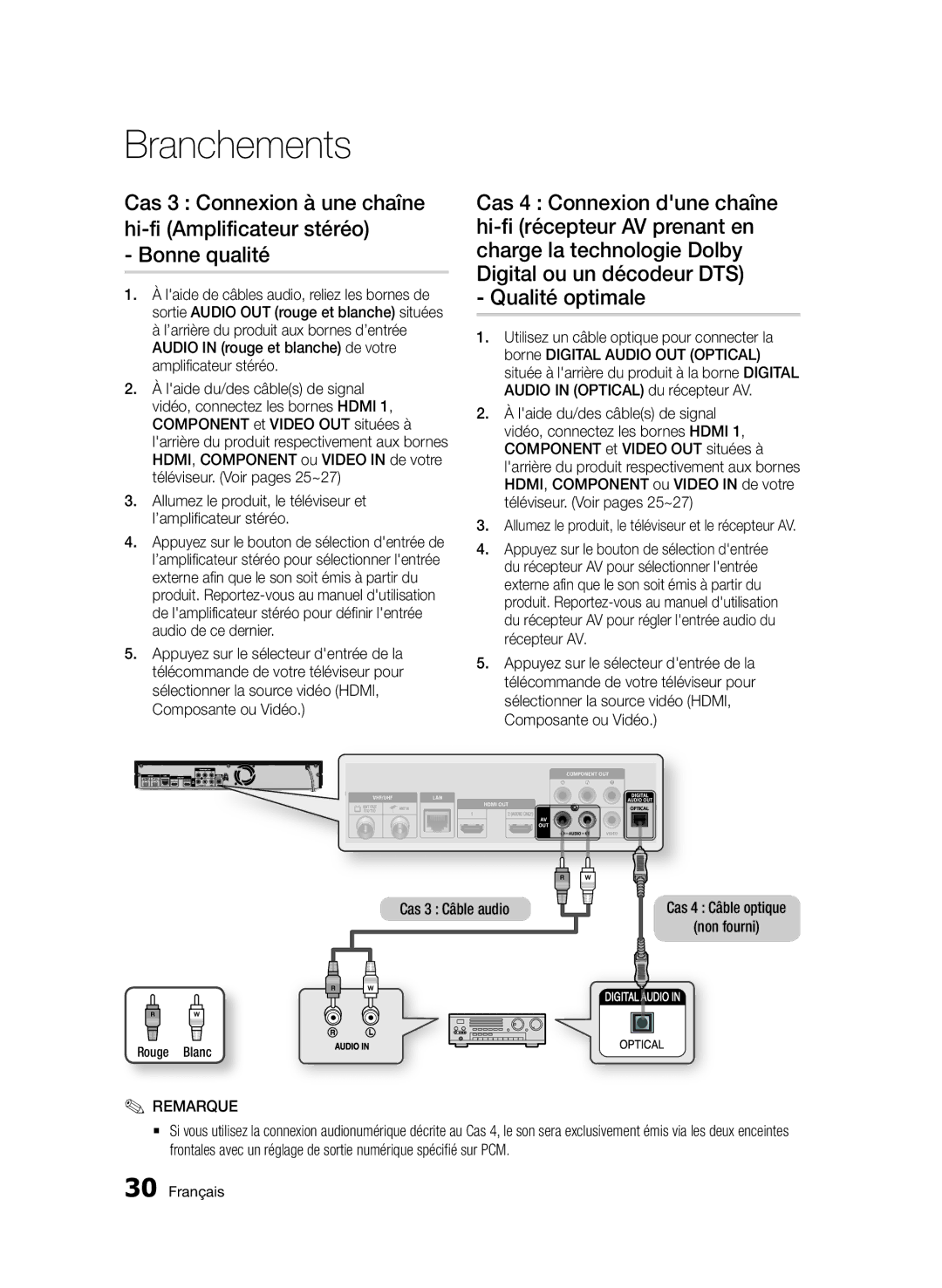 Samsung BD-D8900/ZF manual Cas 3 Câble audio Cas 4 Câble optique Non fourni, Rouge Blanc 