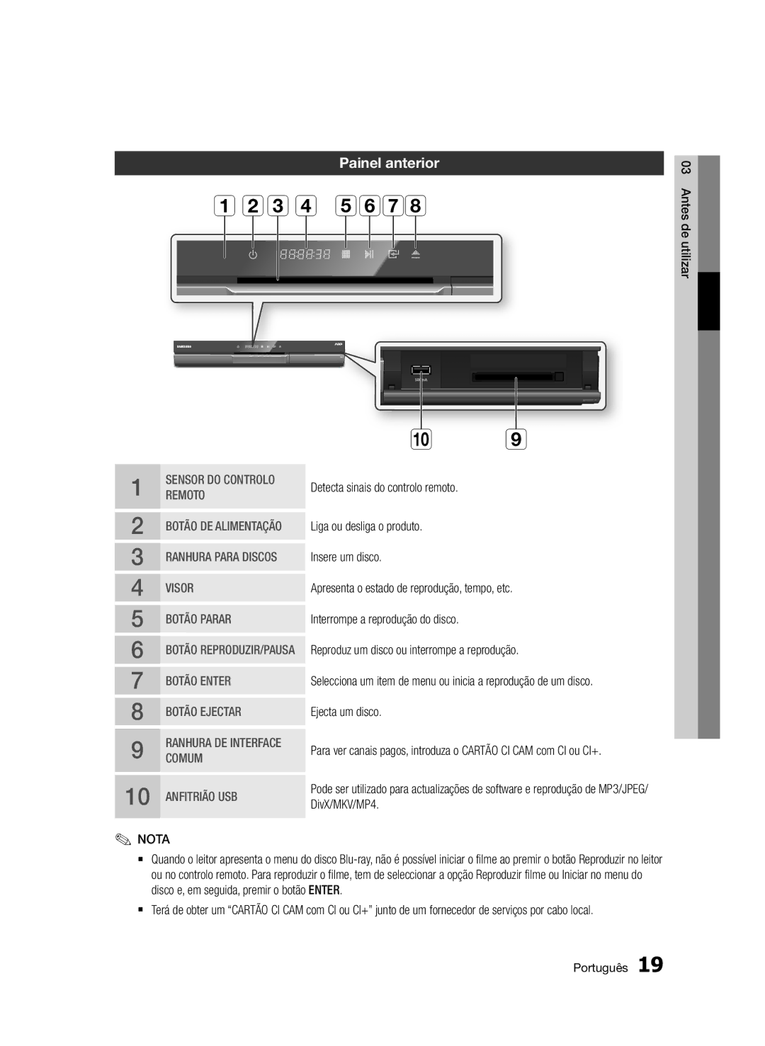 Samsung BD-D8900/ZF manual Painel anterior, Antes de utilizar 