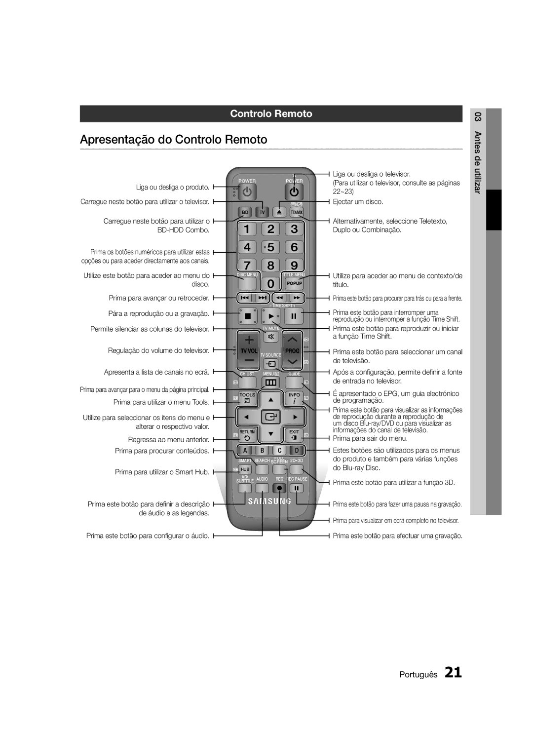 Samsung BD-D8900/ZF manual Apresentação do Controlo Remoto, Antes de, Utilizar, Permite silenciar as colunas do televisor 