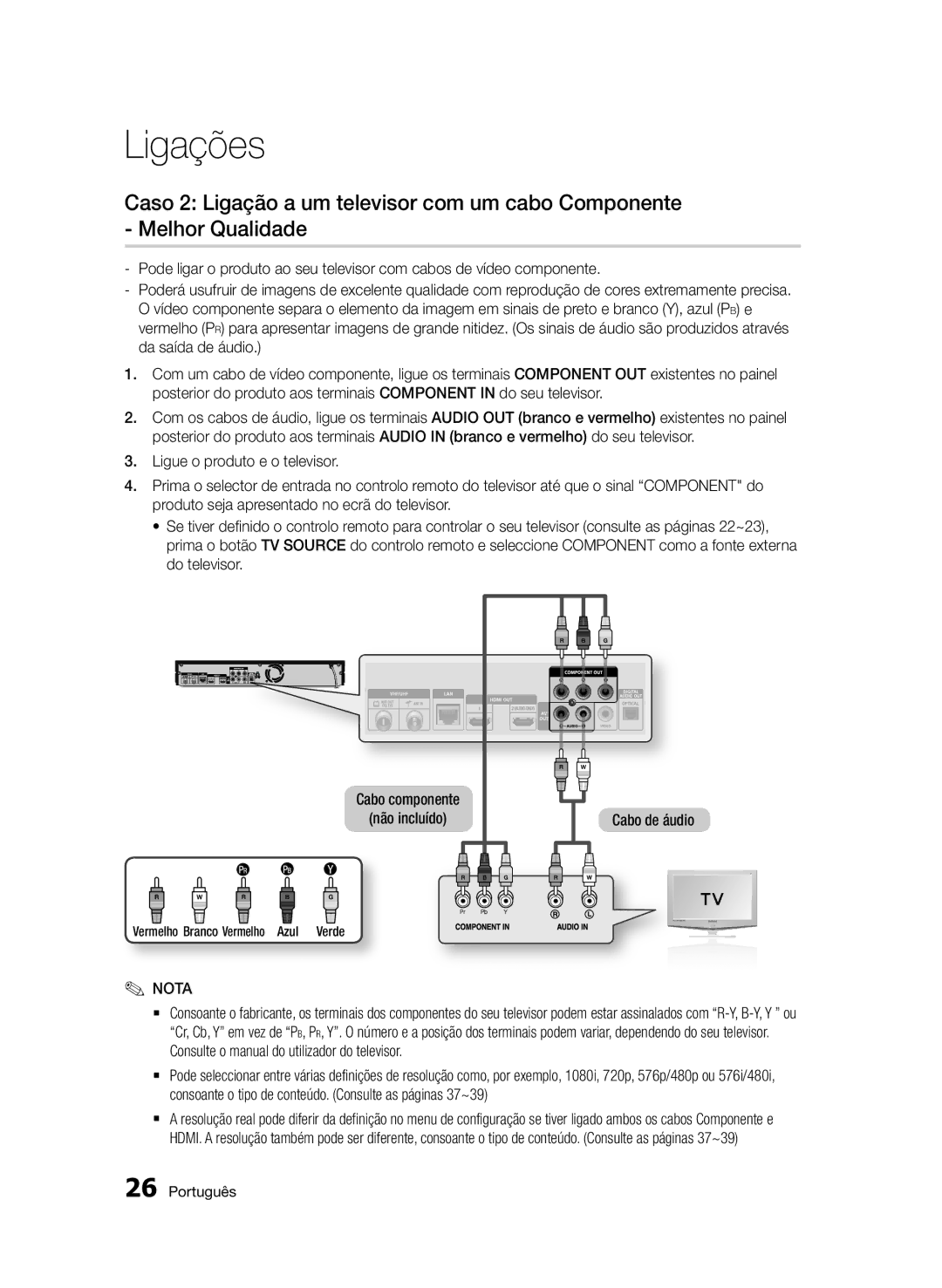 Samsung BD-D8900/ZF manual Verde 