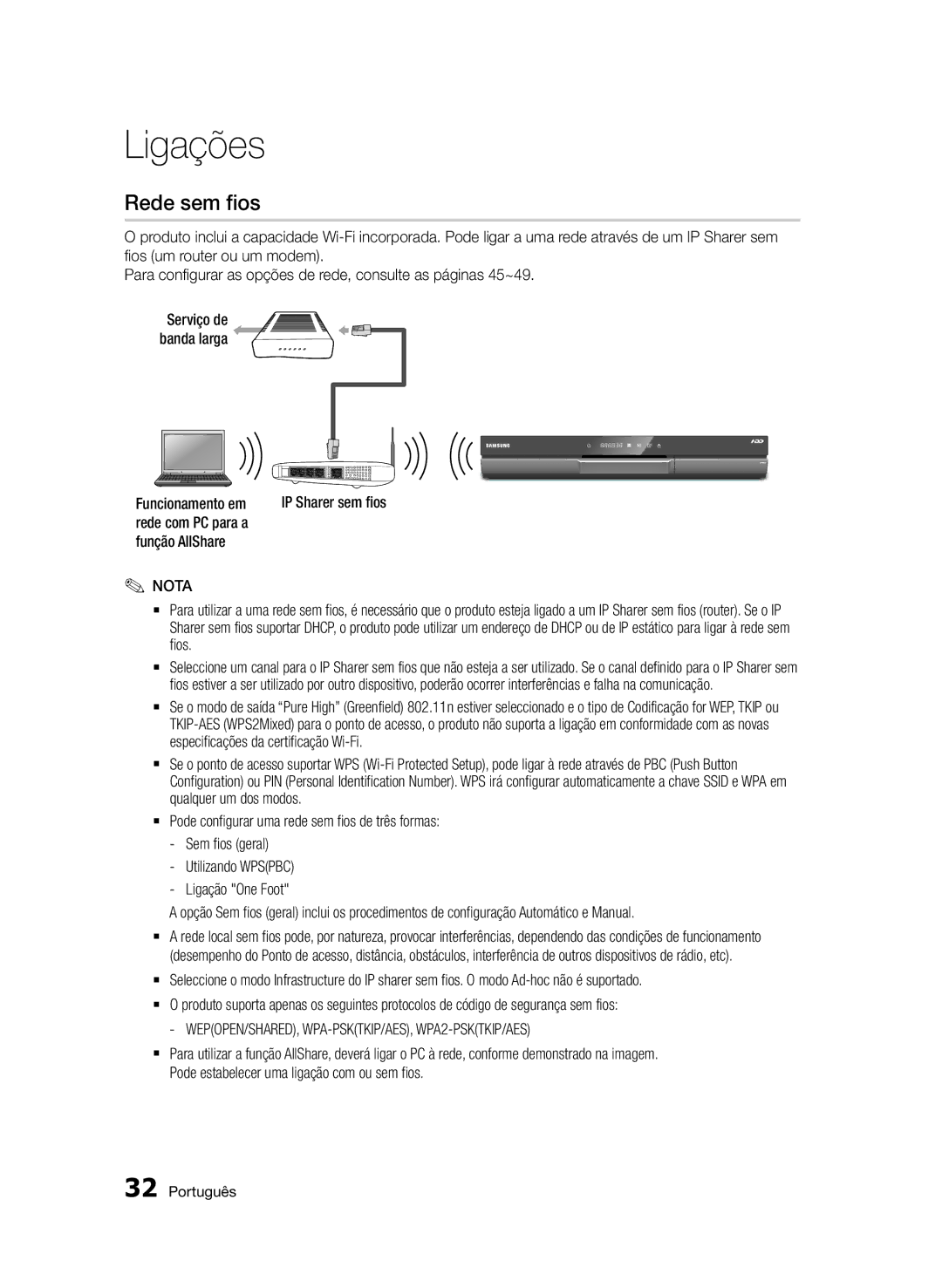 Samsung BD-D8900/ZF manual Rede sem fios 