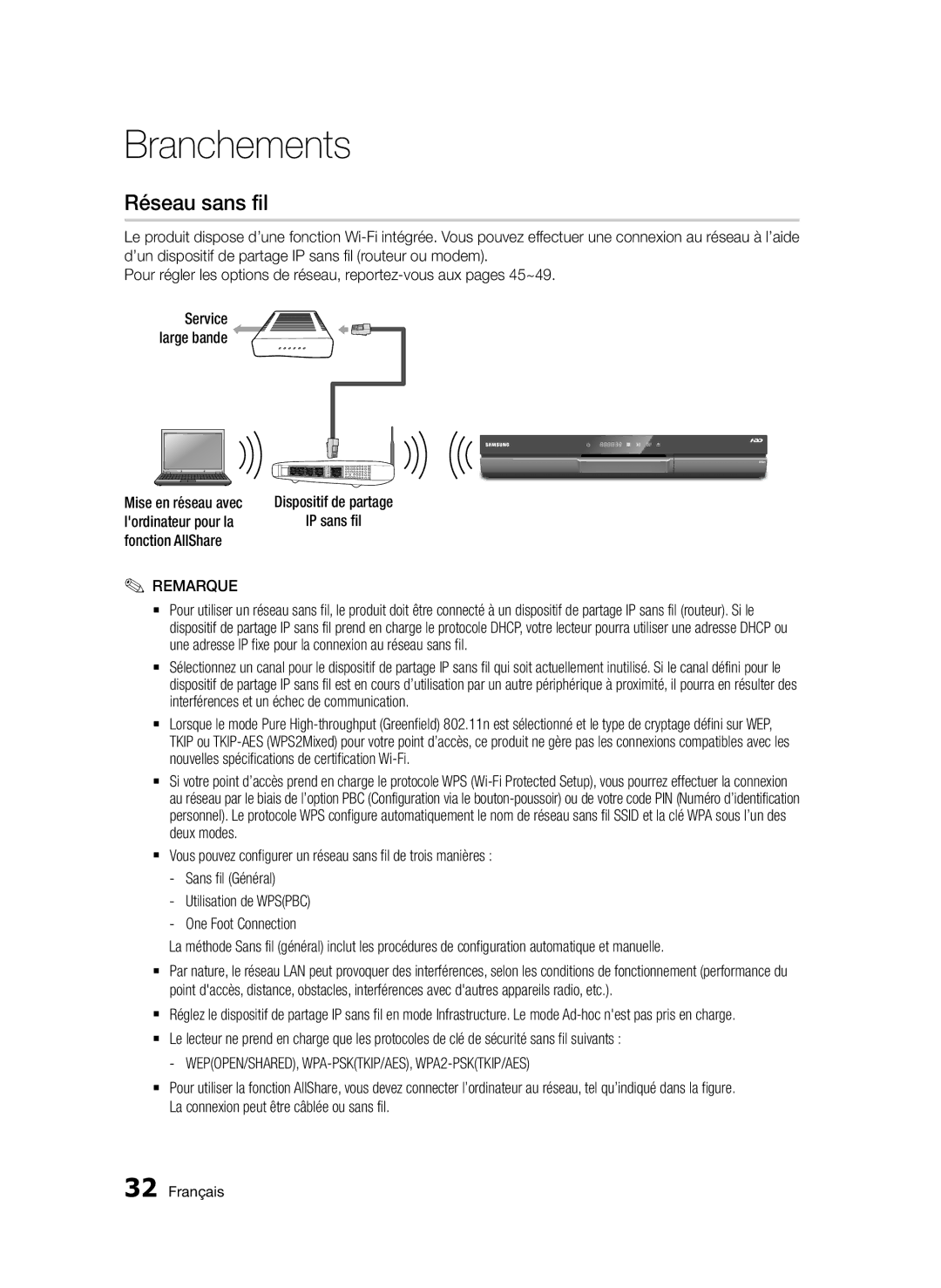 Samsung BD-D8900/ZF manual Réseau sans fil, WEPOPEN/SHARED, WPA-PSKTKIP/AES, WPA2-PSKTKIP/AES, Service large bande 