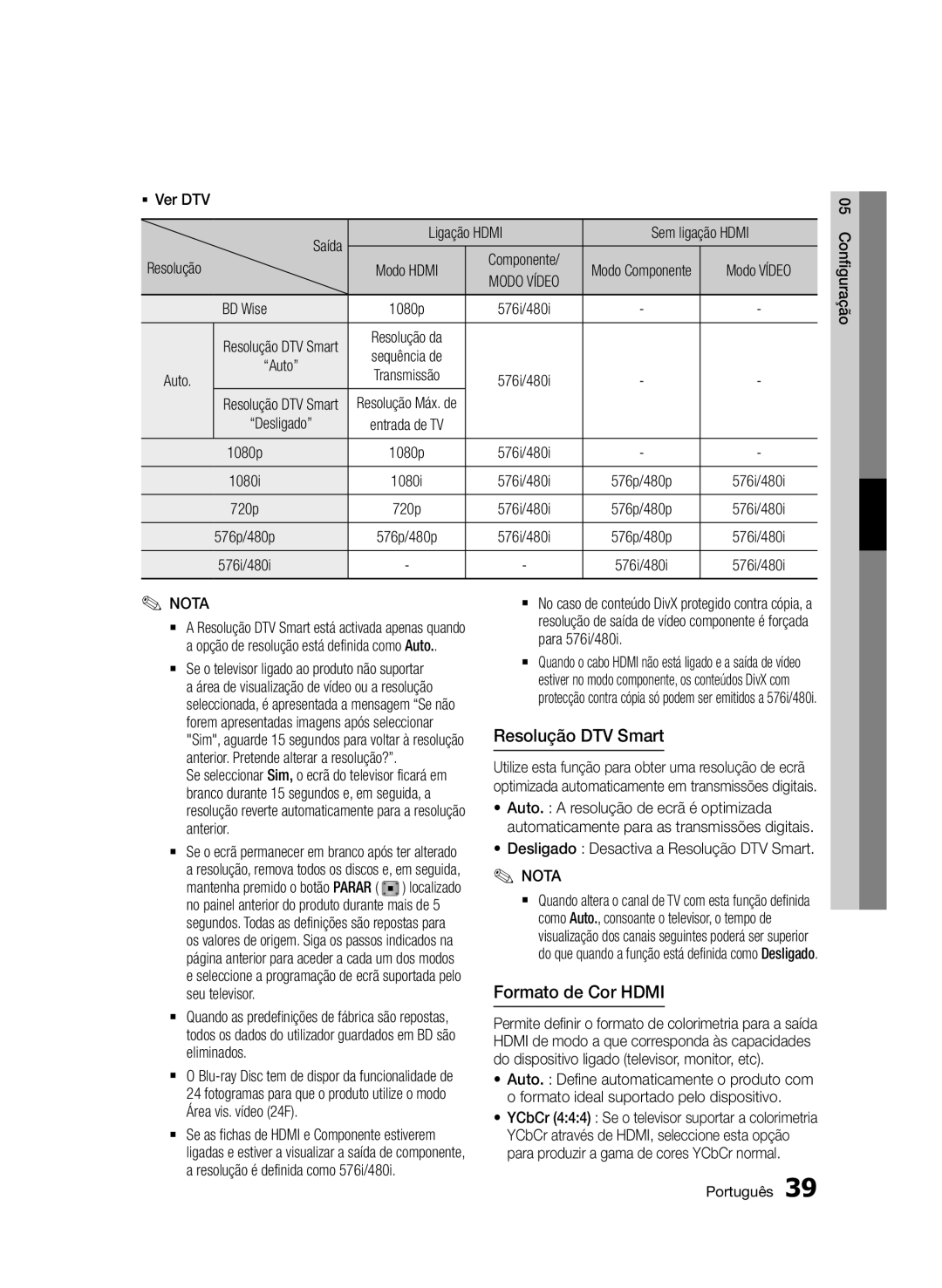 Samsung BD-D8900/ZF manual Resolução DTV Smart, Formato de Cor Hdmi 