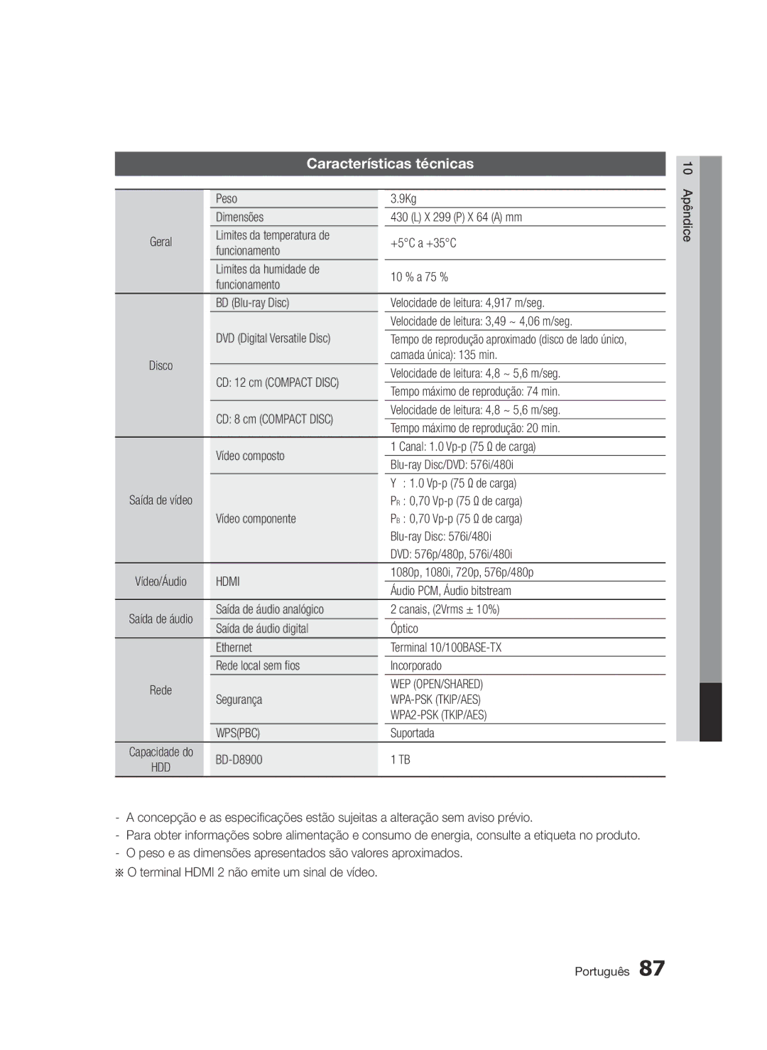 Samsung BD-D8900/ZF manual Características técnicas 