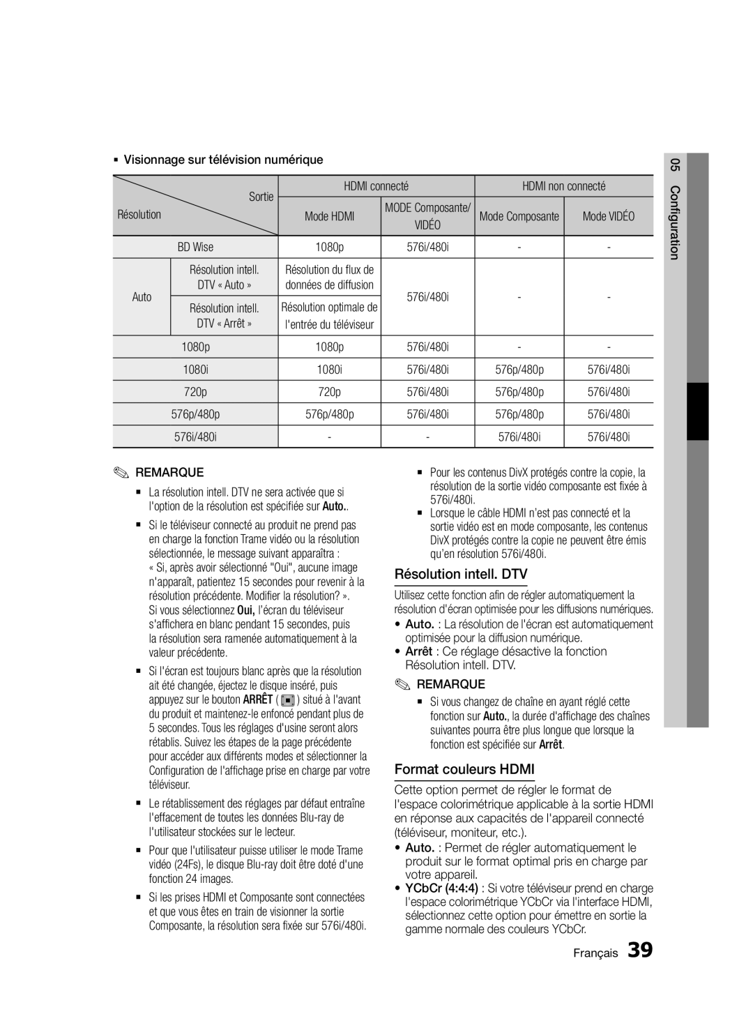 Samsung BD-D8900/ZF manual Résolution intell. DTV, Format couleurs Hdmi 