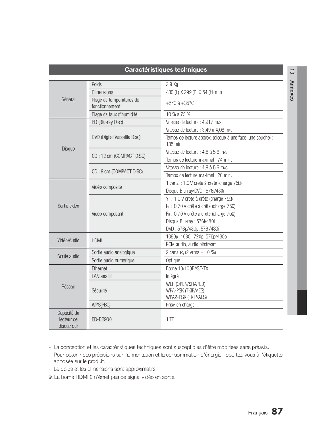 Samsung BD-D8900/ZF manual Caractéristiques techniques 