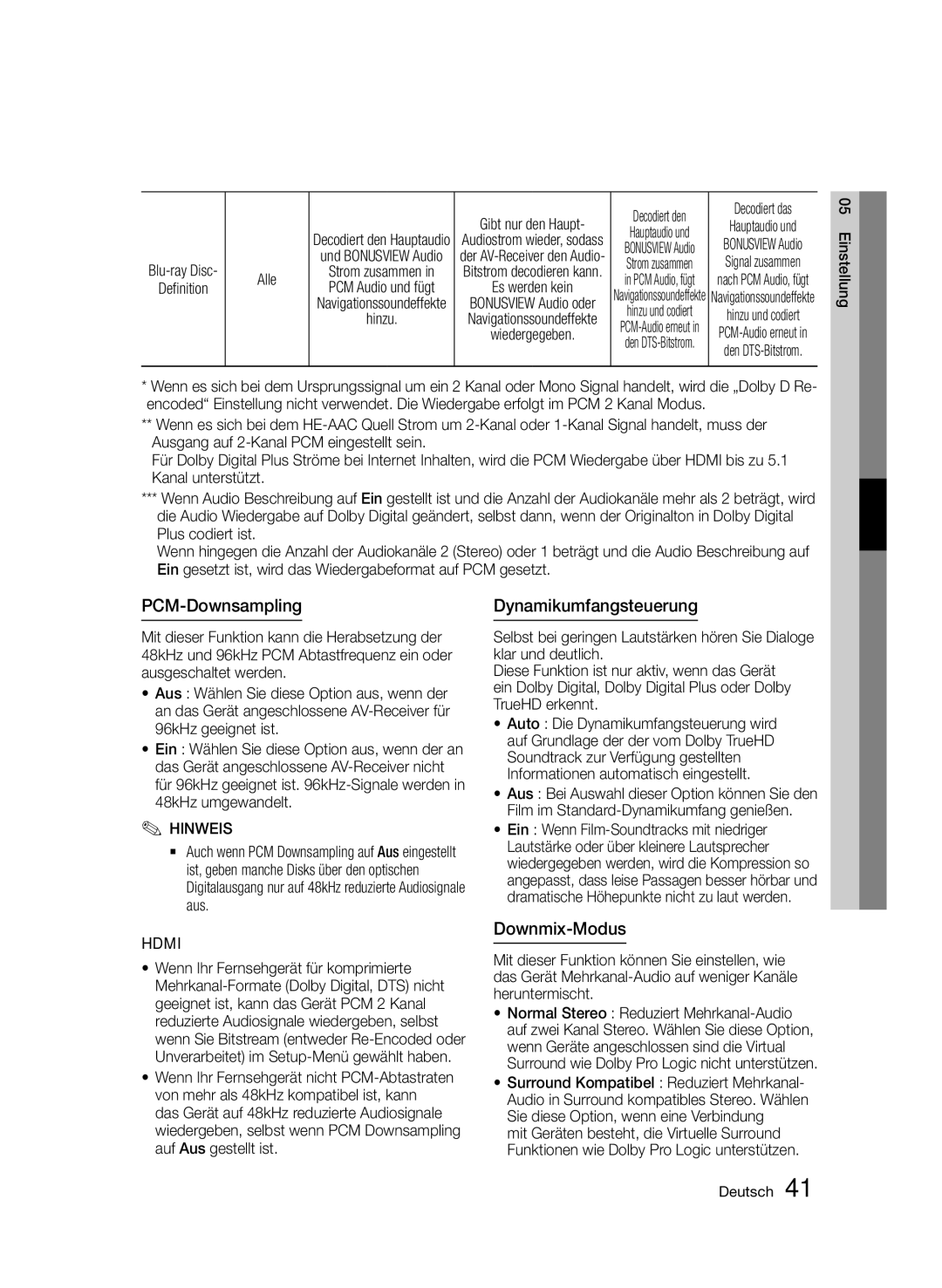 Samsung BD-D8909S/ZG manual PCM-Downsampling, Dynamikumfangsteuerung, Downmix-Modus, Alle, Gibt nur den Haupt 