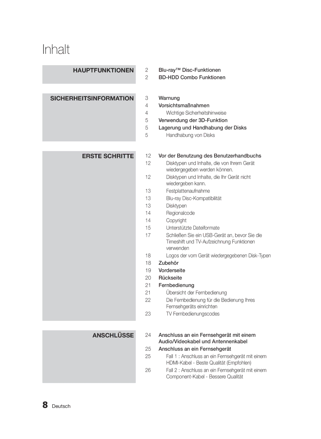 Samsung BD-D8909S/ZG manual Inhalt 