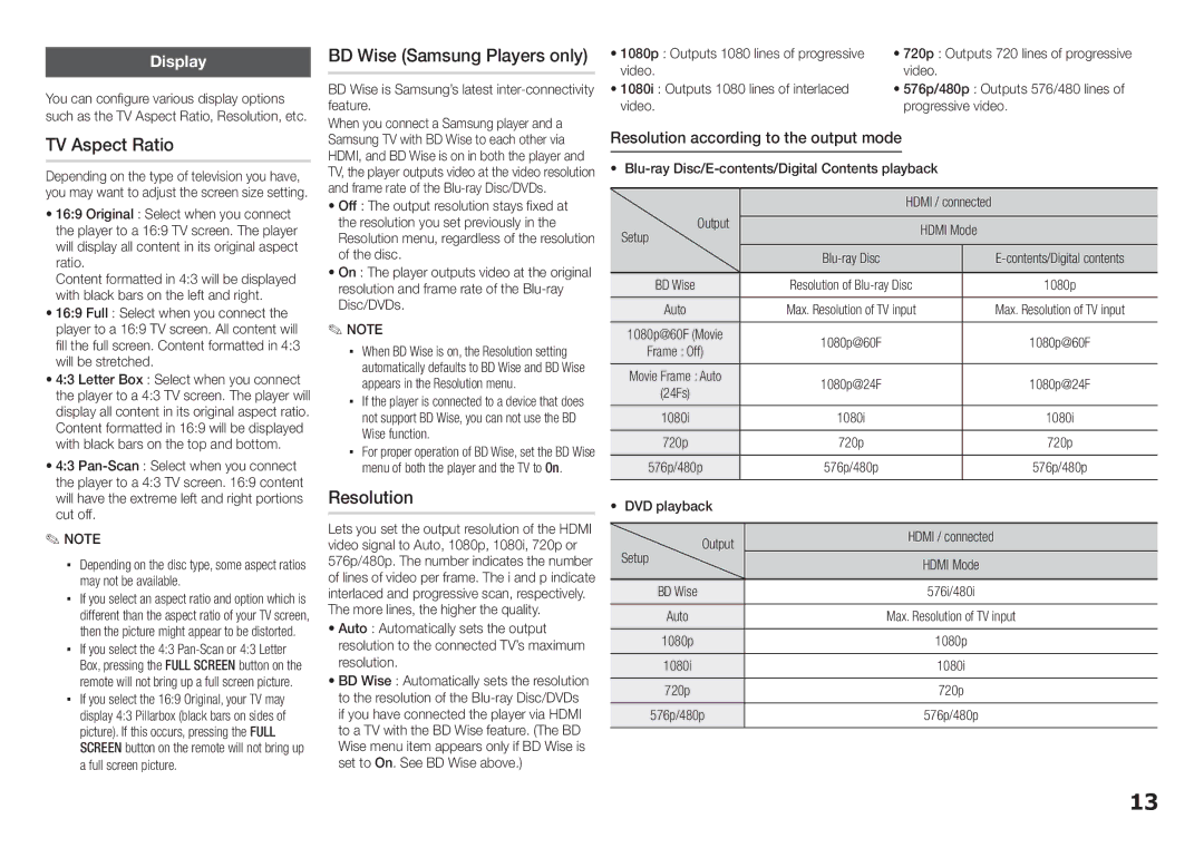 Samsung BD-E5200, BD-E5300 user manual TV Aspect Ratio, BD Wise Samsung Players only, Resolution, Display 